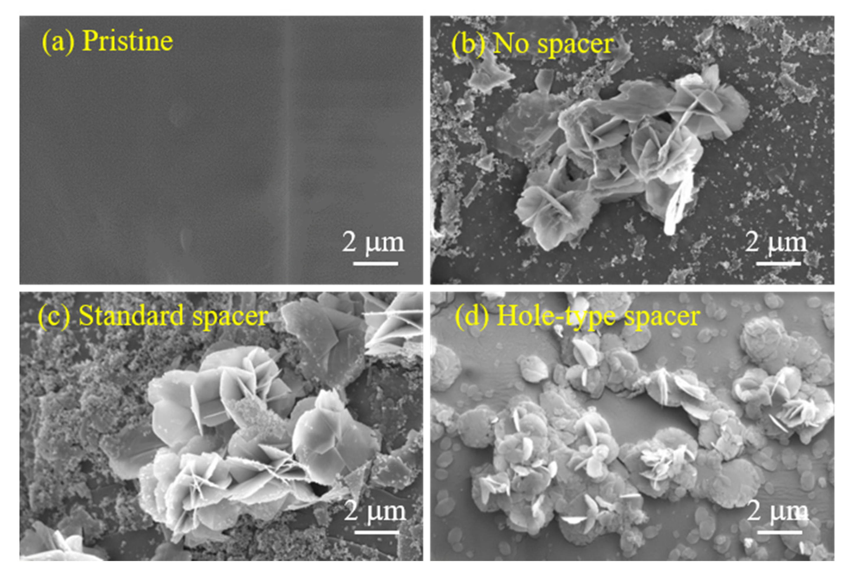 Novel hole-pillar spacer design for improved hydrodynamics and biofouling  mitigation in membrane filtration