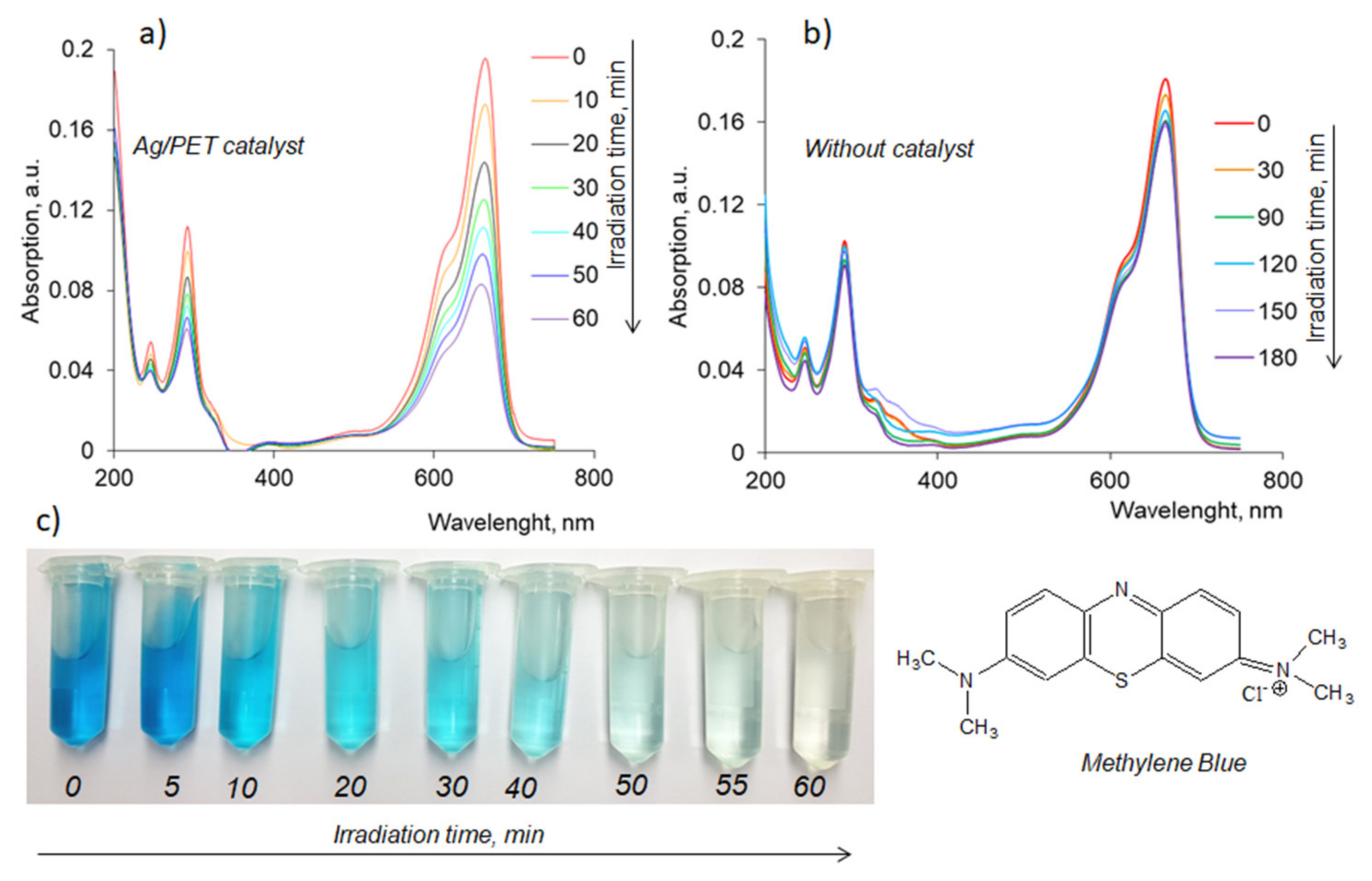 Membranes 11 00060 g003