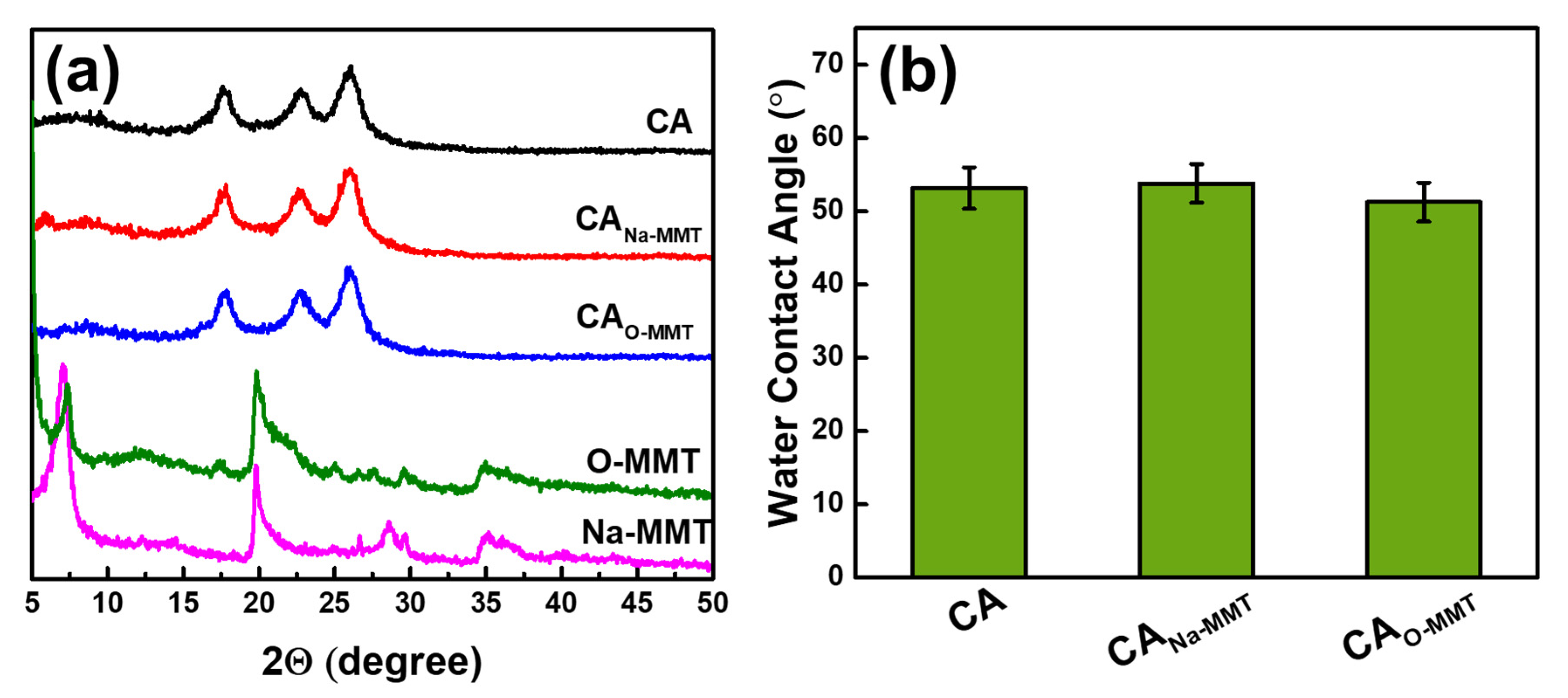 Membranes 11 00080 g004 Membranes 11 00080 g004