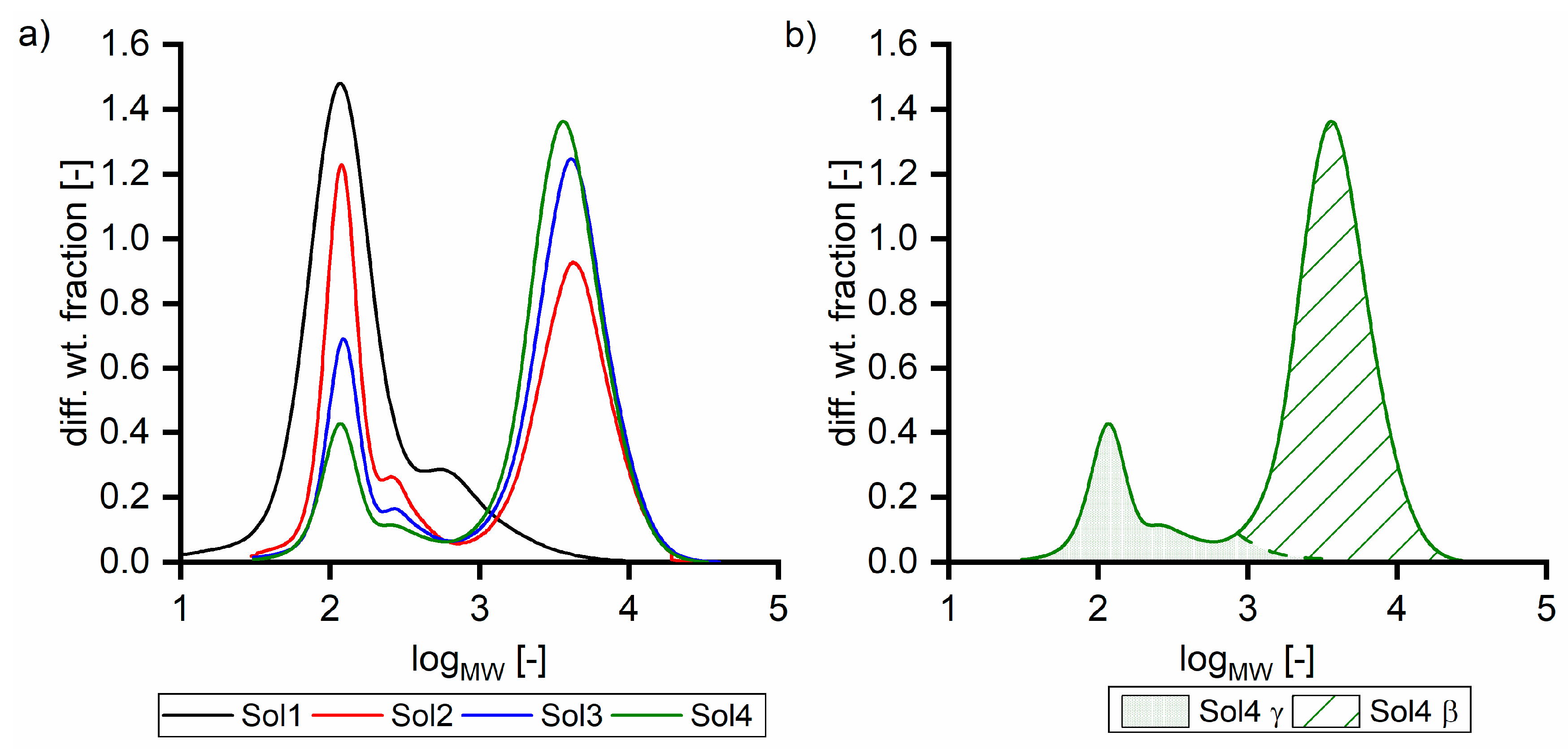 Membranes 11 00088 g001 Membranes 11 00088 g001