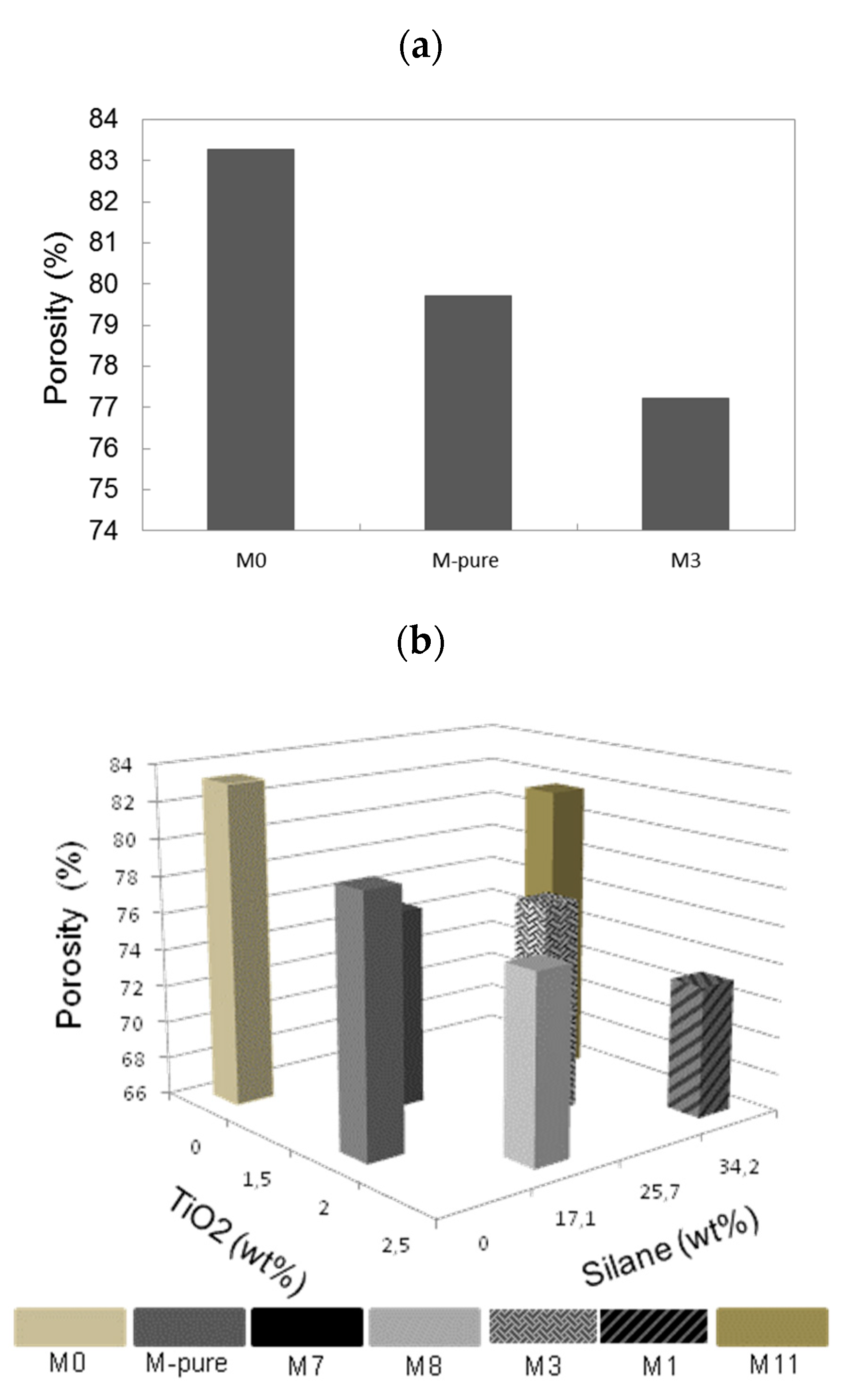 Membranes 11 00095 g002
