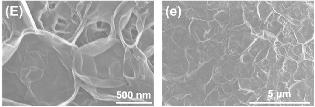 Membranes 11 00142 g001e