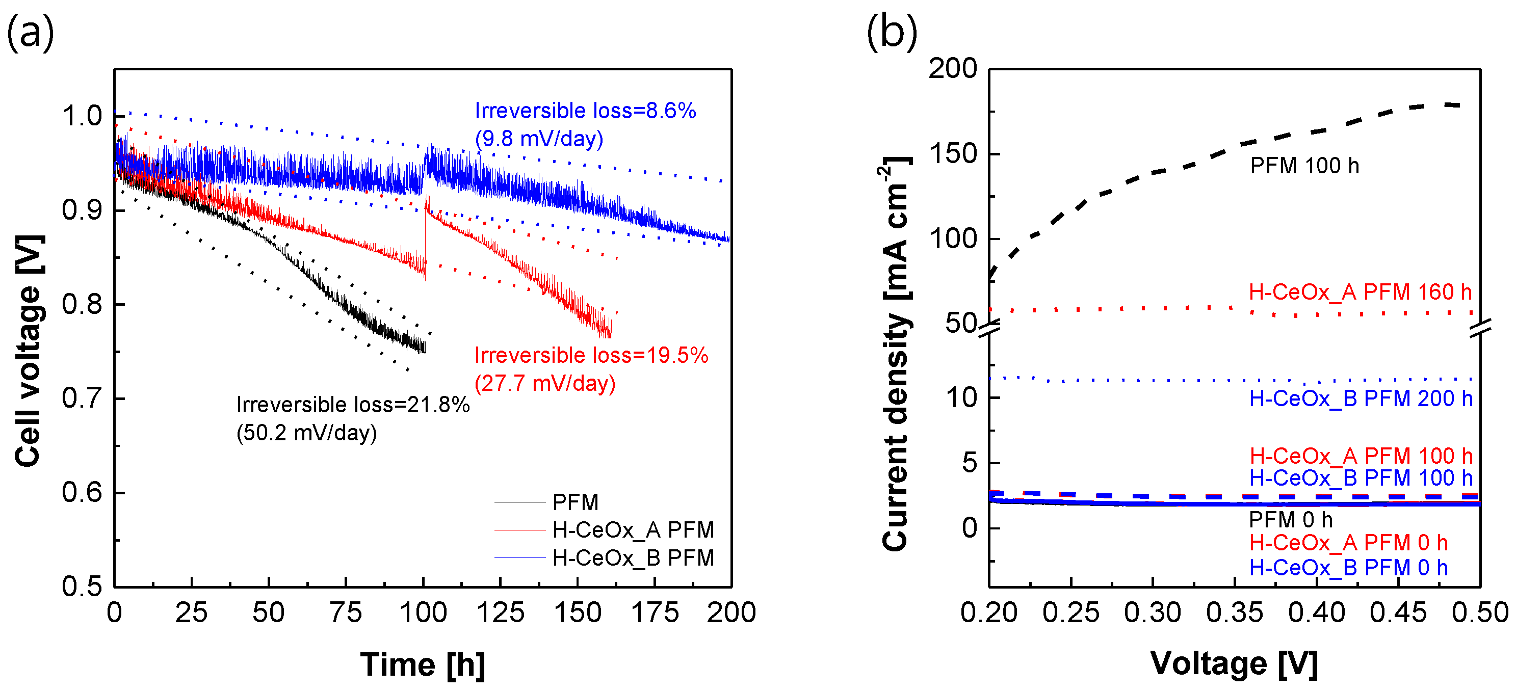 Membranes 11 00143 g006 Membranes 11 00143 g006