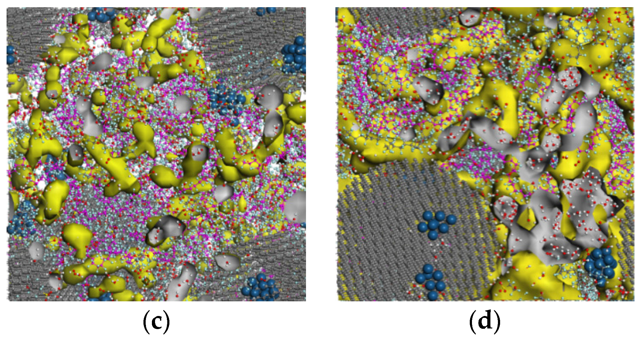 Membranes 11 00148 g008b Membranes 11 00148 g008b