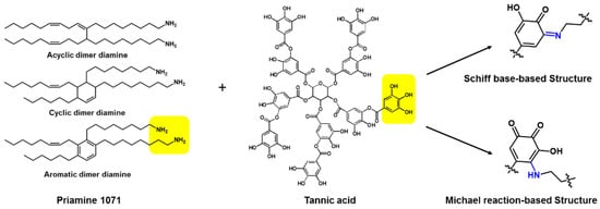 Membranes 11 00184 g009 550