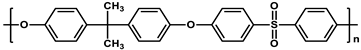 Membranes 11 00184 i001