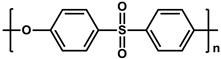 Membranes 11 00184 i002