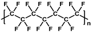 Membranes 11 00184 i005