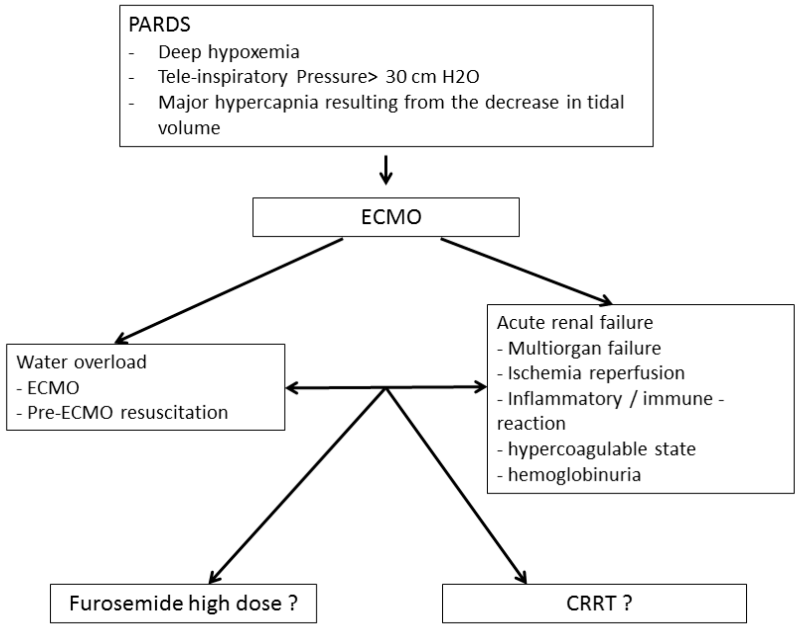 Membranes 11 00195 g001 Membranes 11 00195 g001