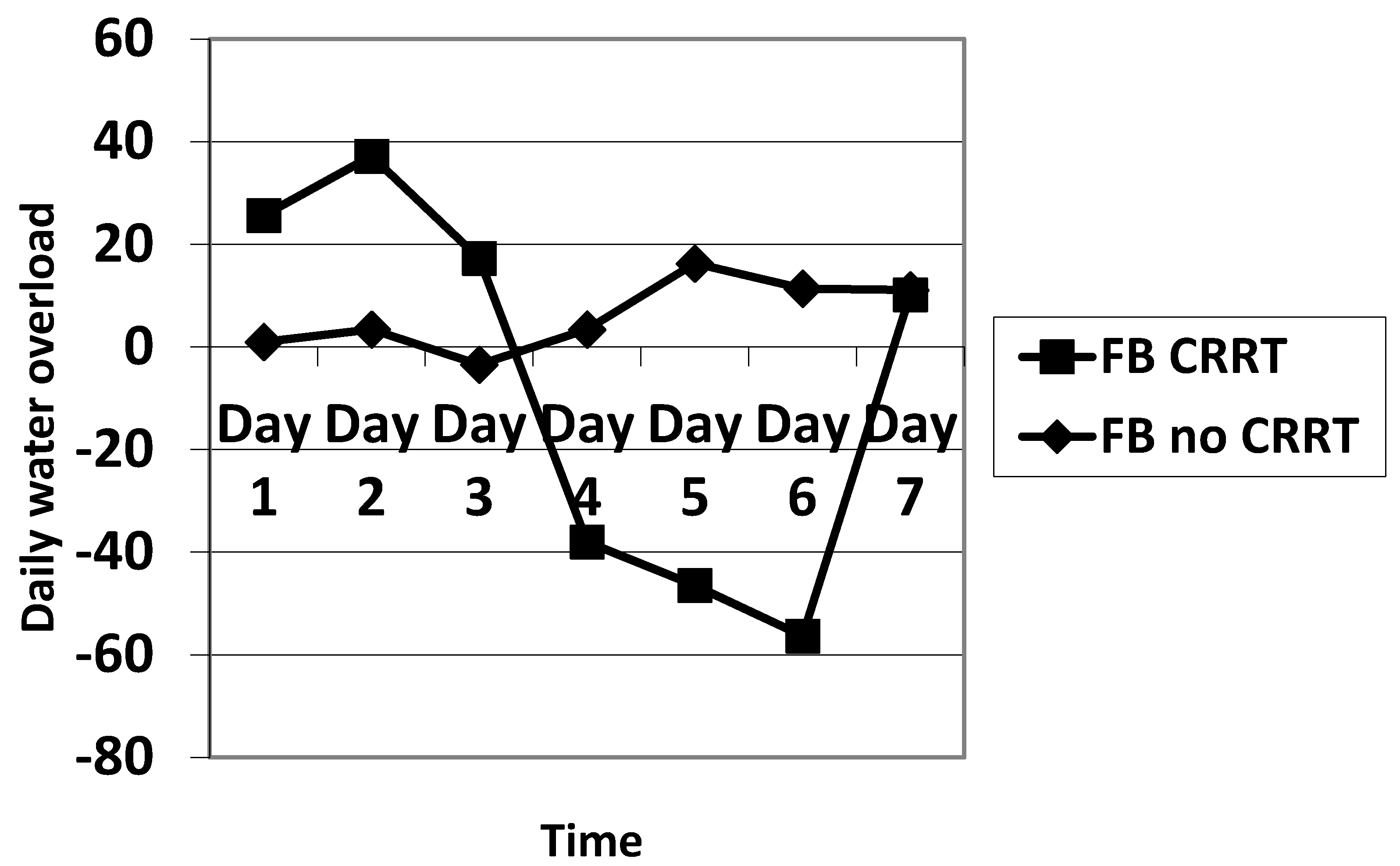 Membranes 11 00195 g003 Membranes 11 00195 g003