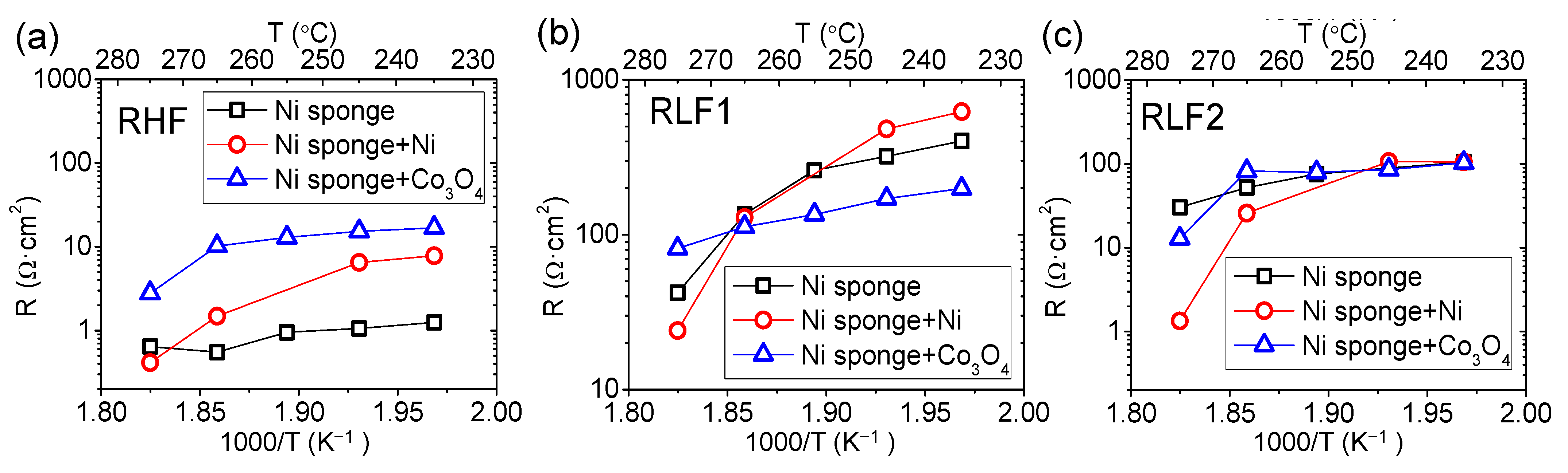 Membranes 11 00196 g010 Membranes 11 00196 g010