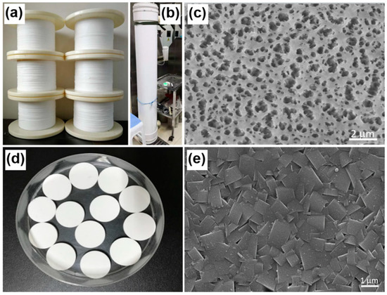 Membranes 11 00206 g012 550