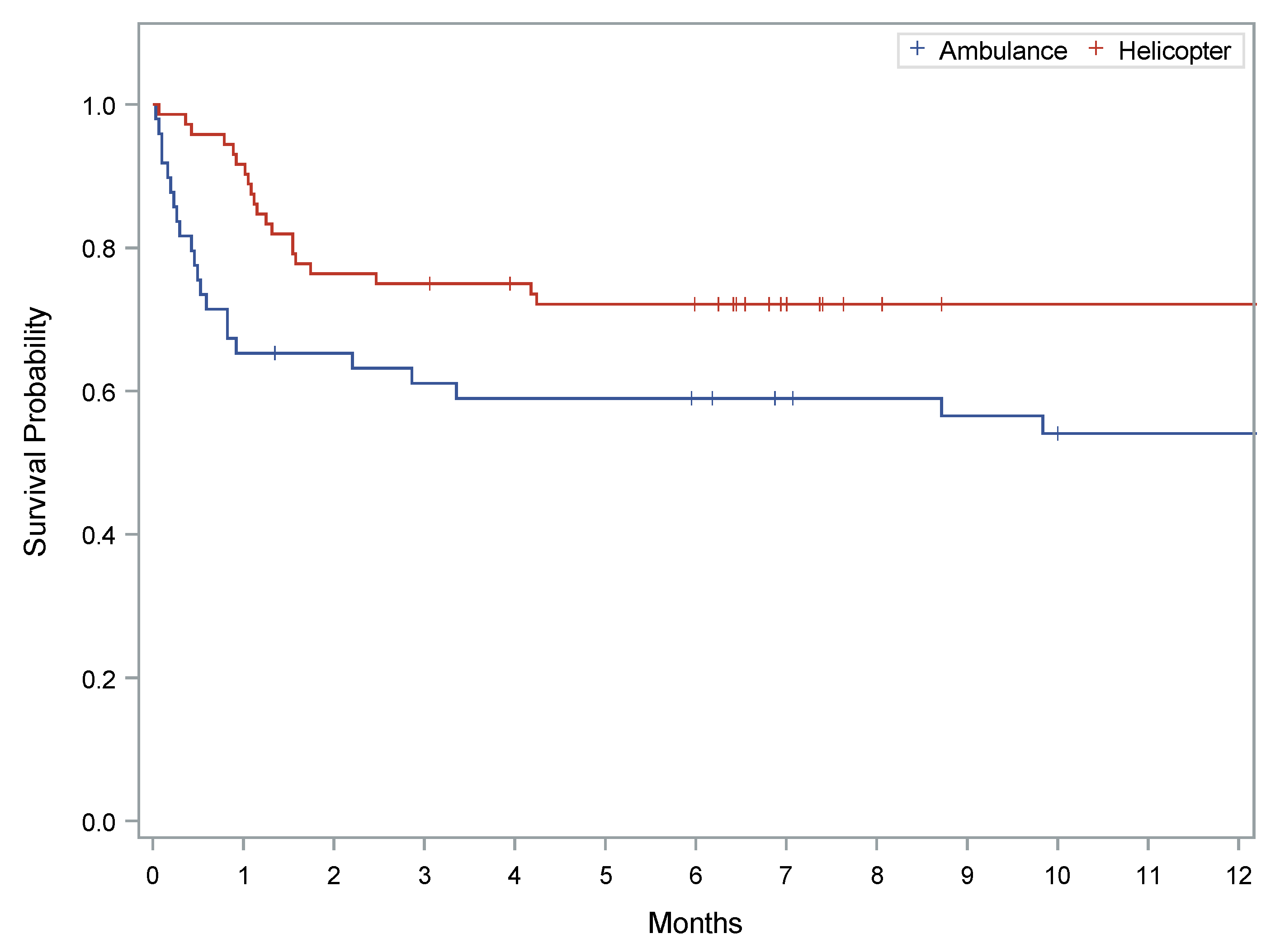 Membranes 11 00210 g002 Membranes 11 00210 g002