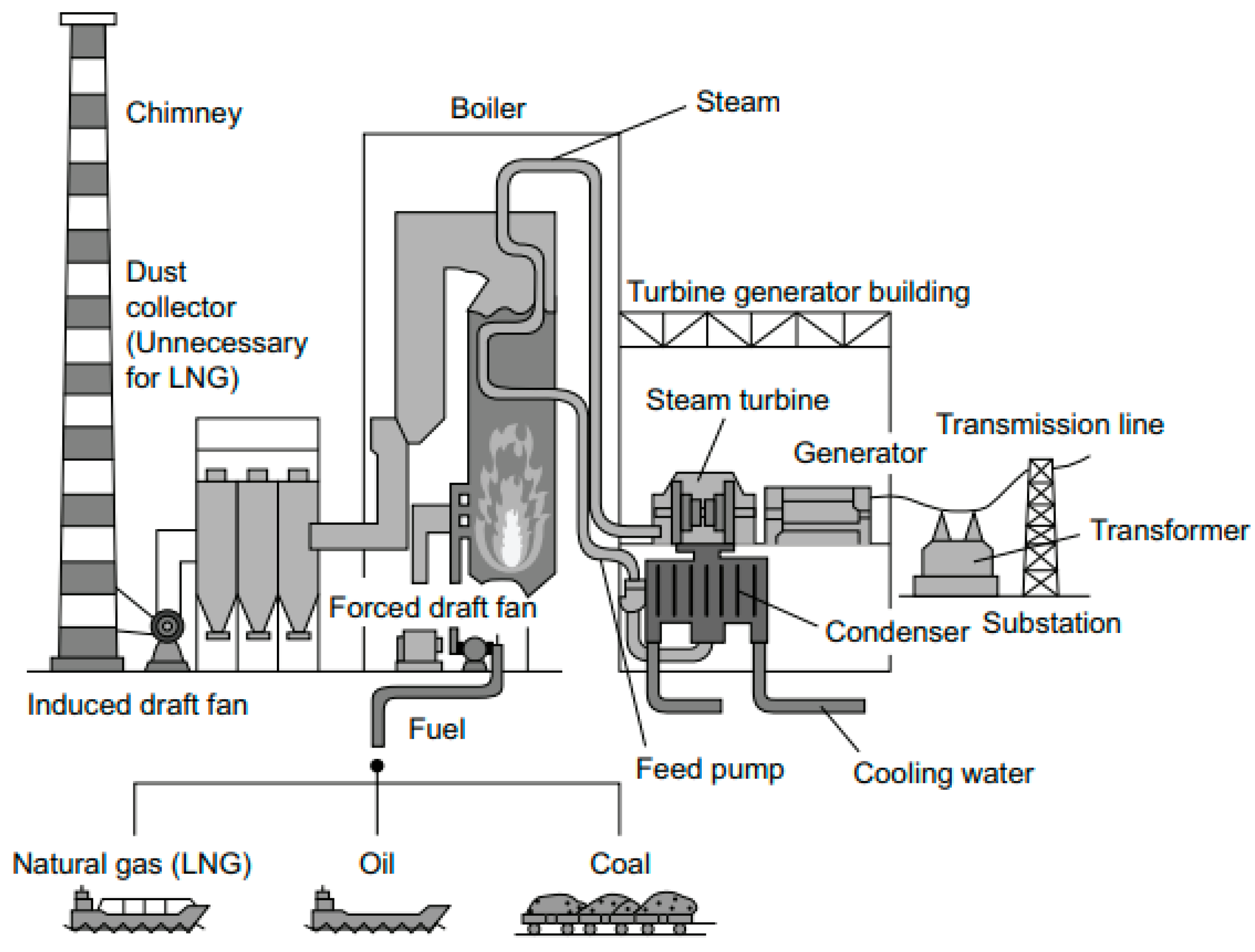 Membranes 11 00211 g001 Membranes 11 00211 g001
