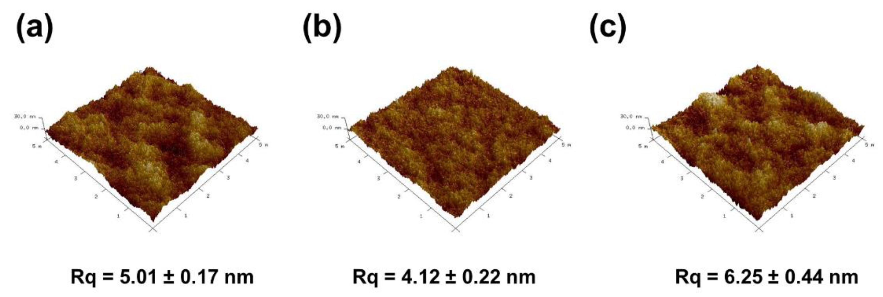 Membranes 11 00216 g005 Membranes 11 00216 g005