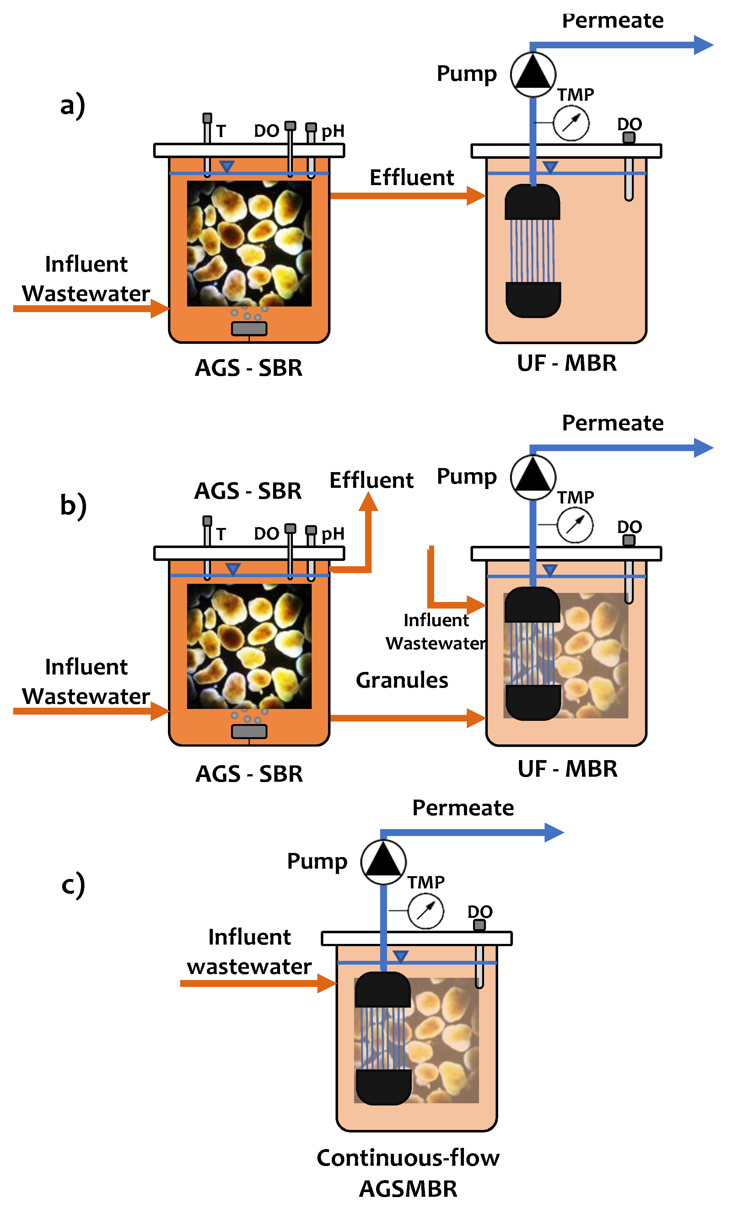 Membranes 11 00261 g002