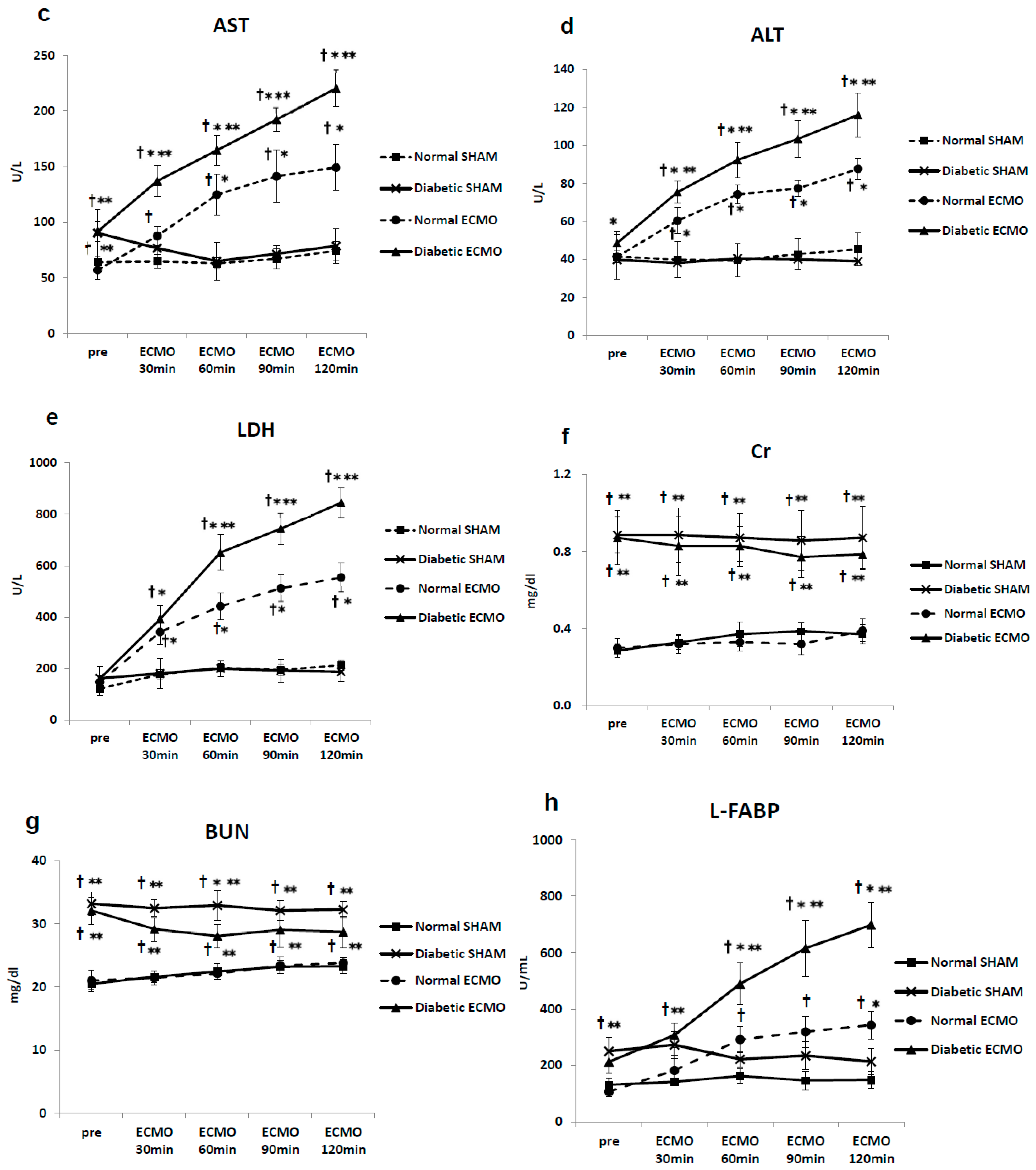 Membranes 11 00283 g003b