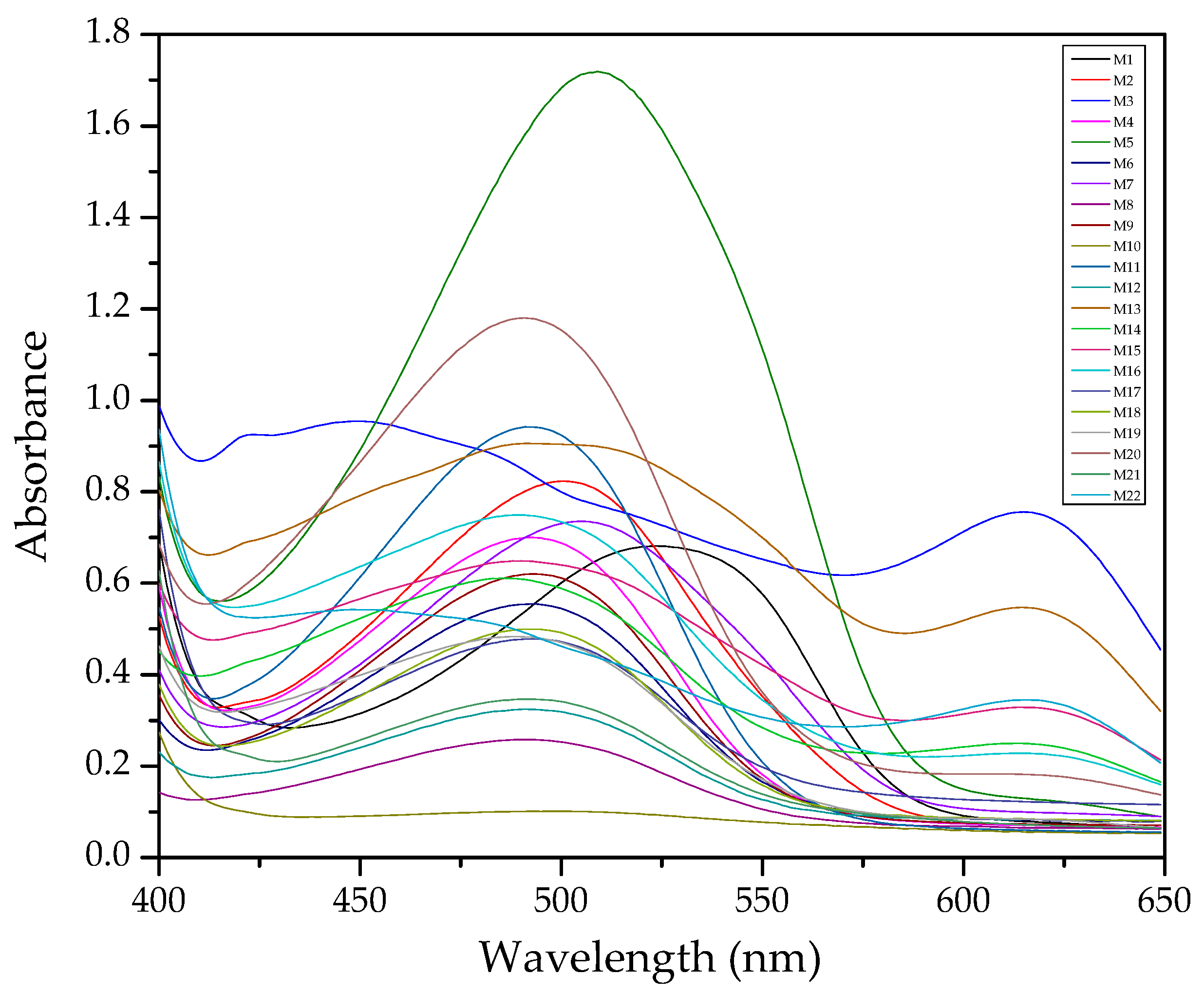 Membranes 11 00288 g001