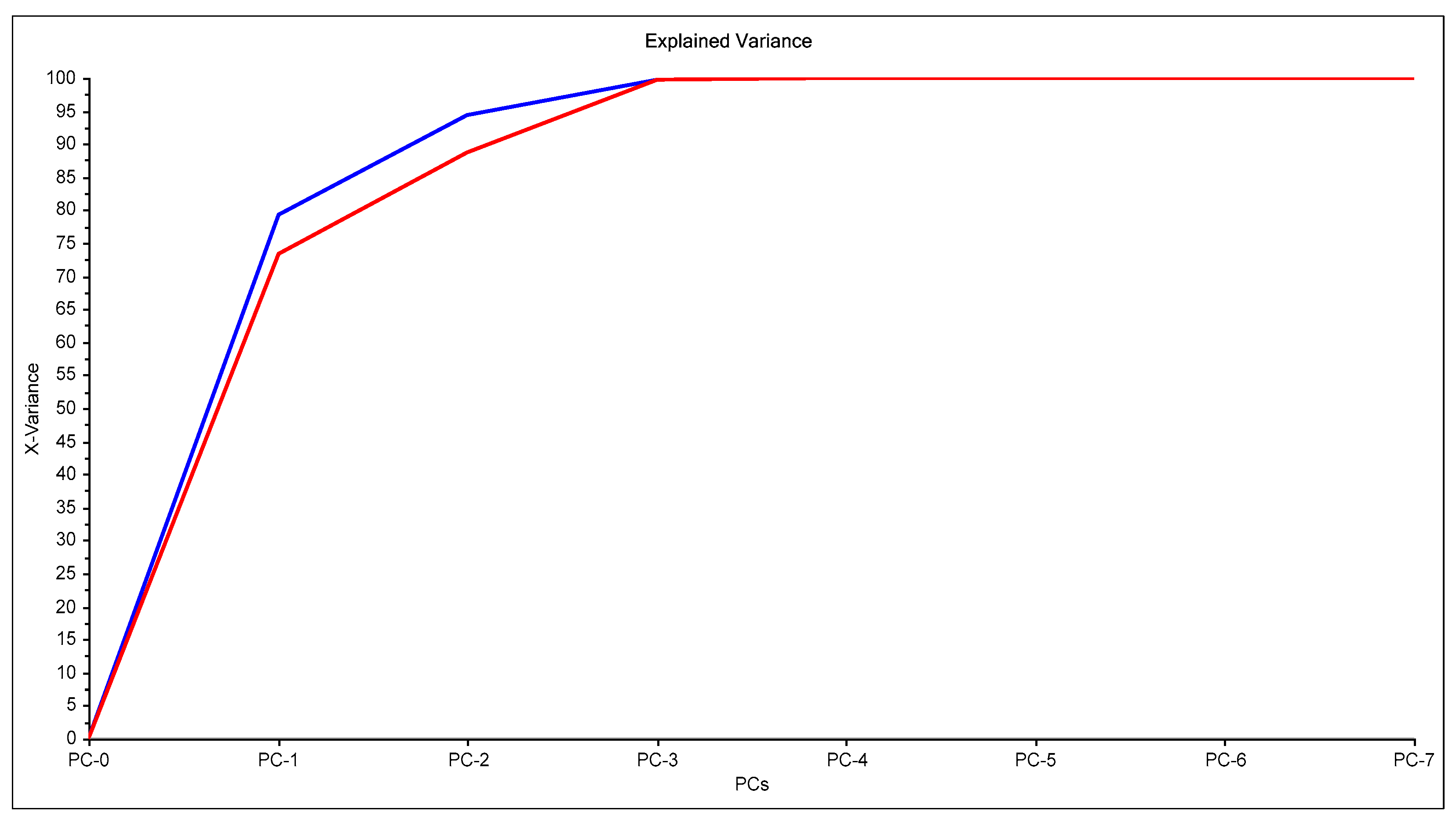 Membranes 11 00288 g002