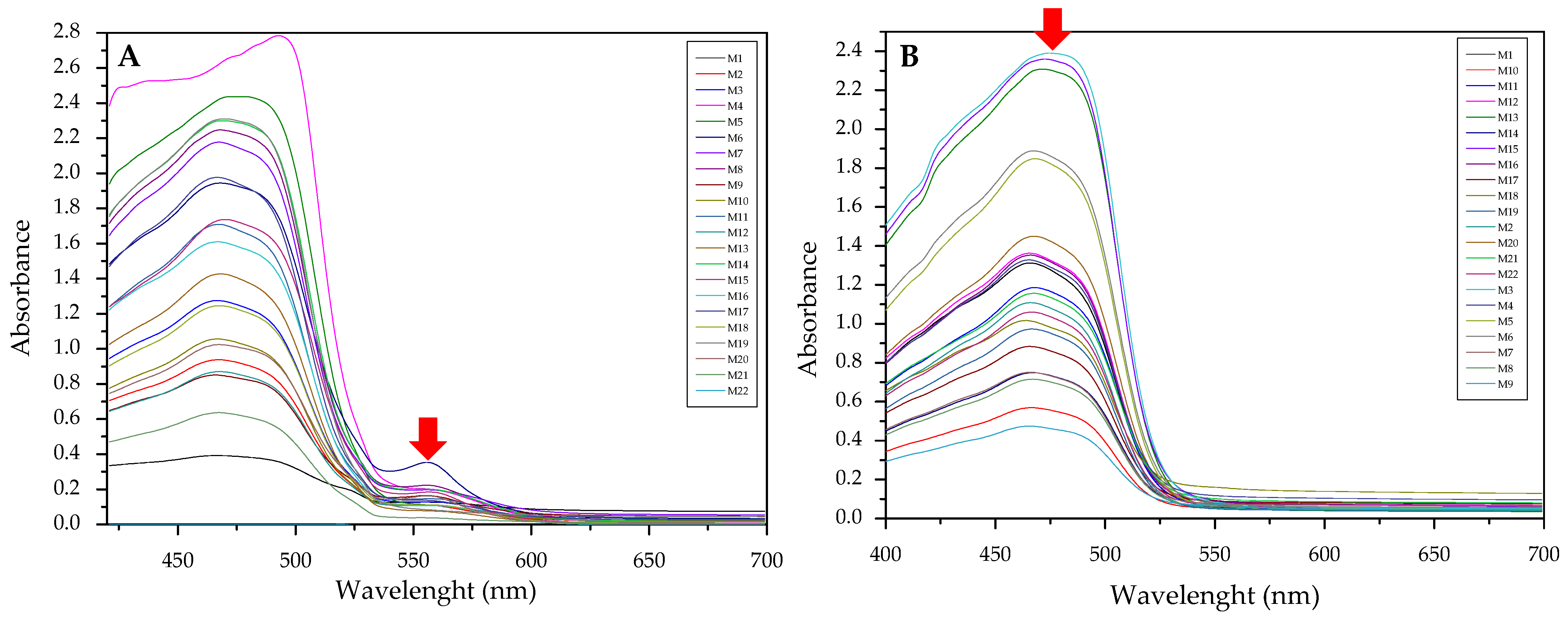 Membranes 11 00288 g005