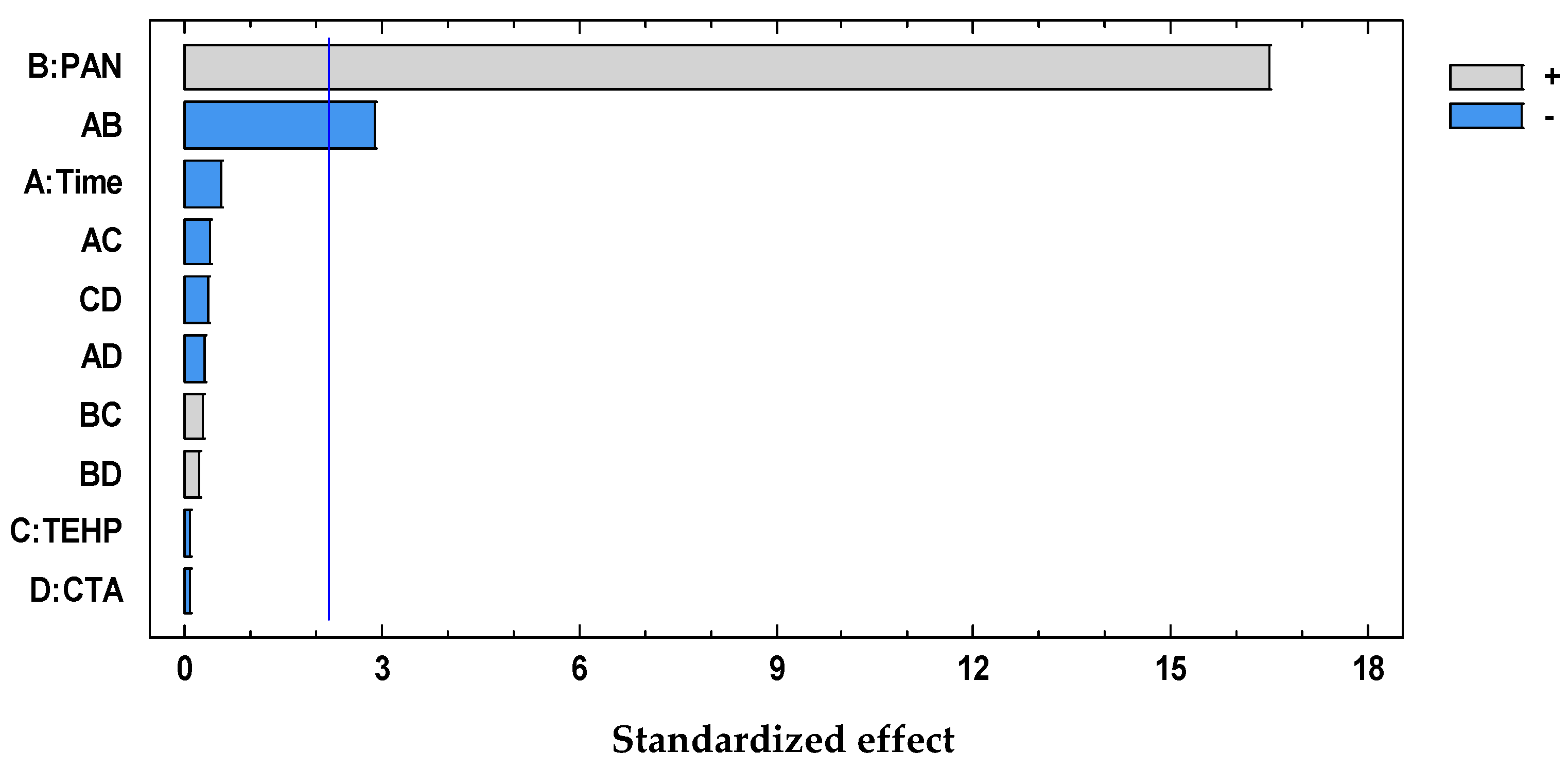 Membranes 11 00288 g006