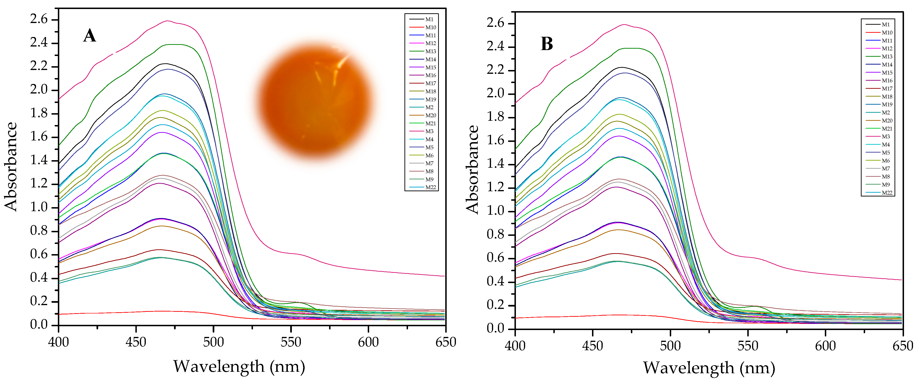 Membranes 11 00288 g007