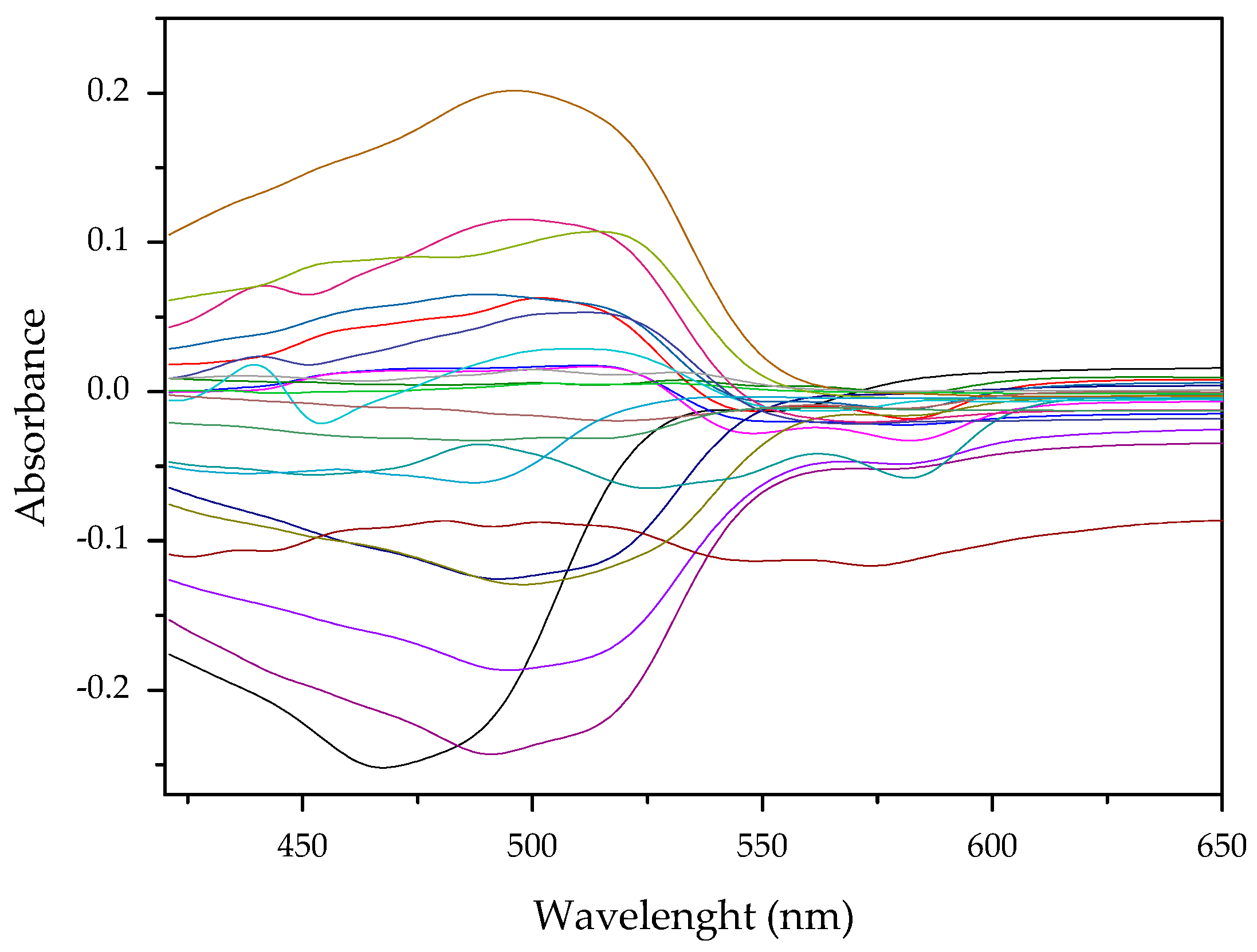 Membranes 11 00288 g008