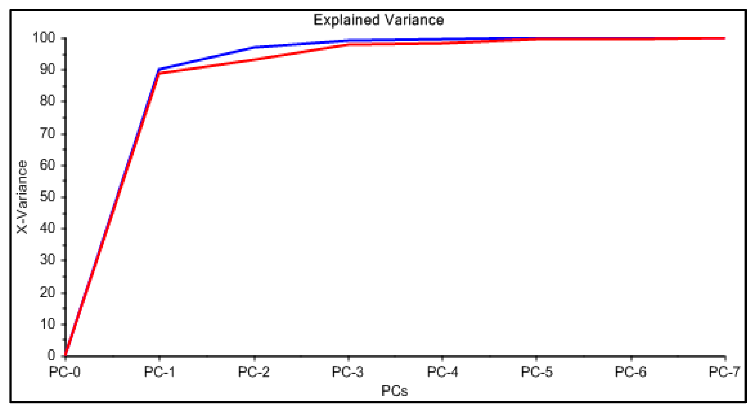 Membranes 11 00288 g009