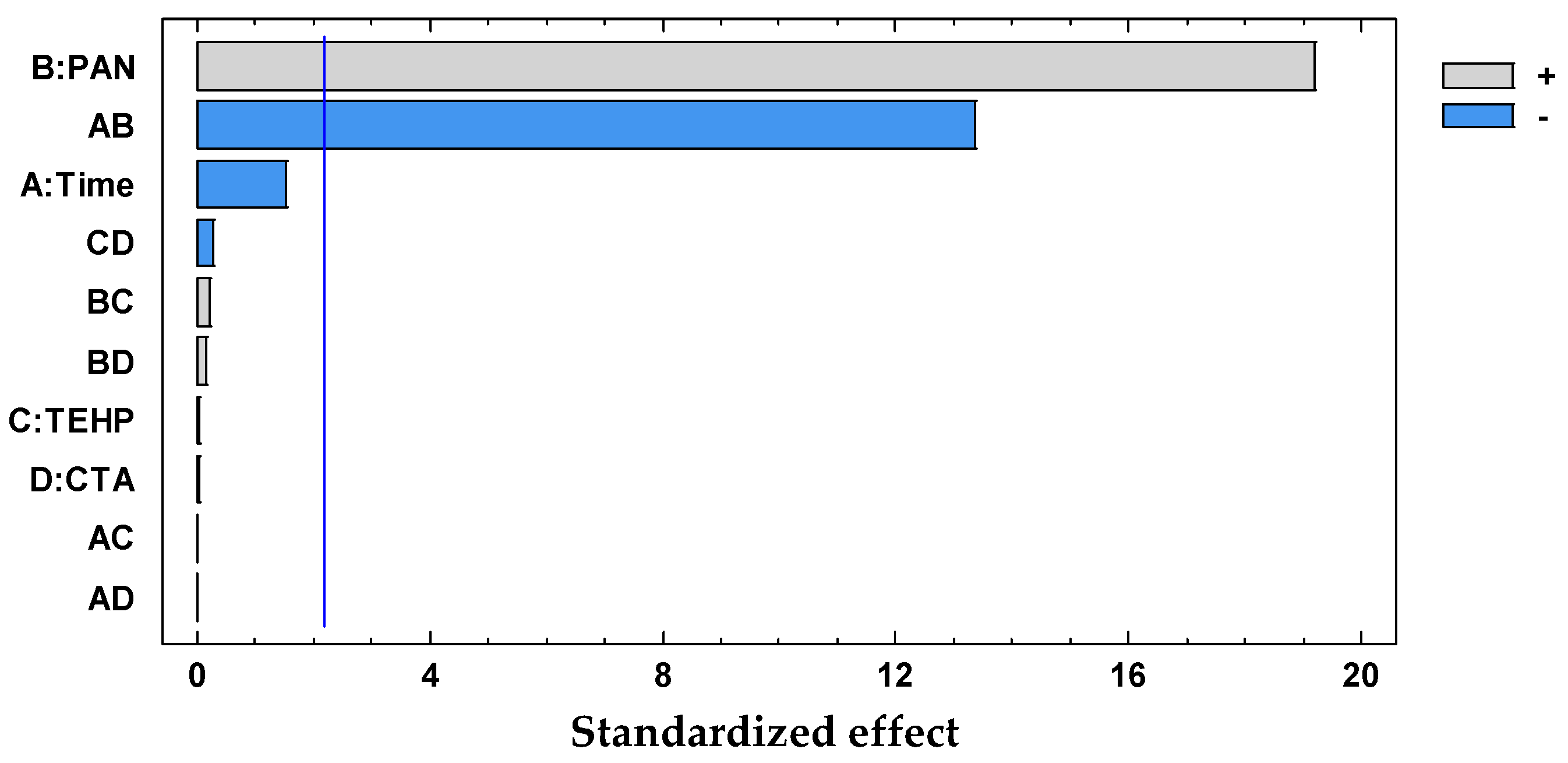 Membranes 11 00288 g011