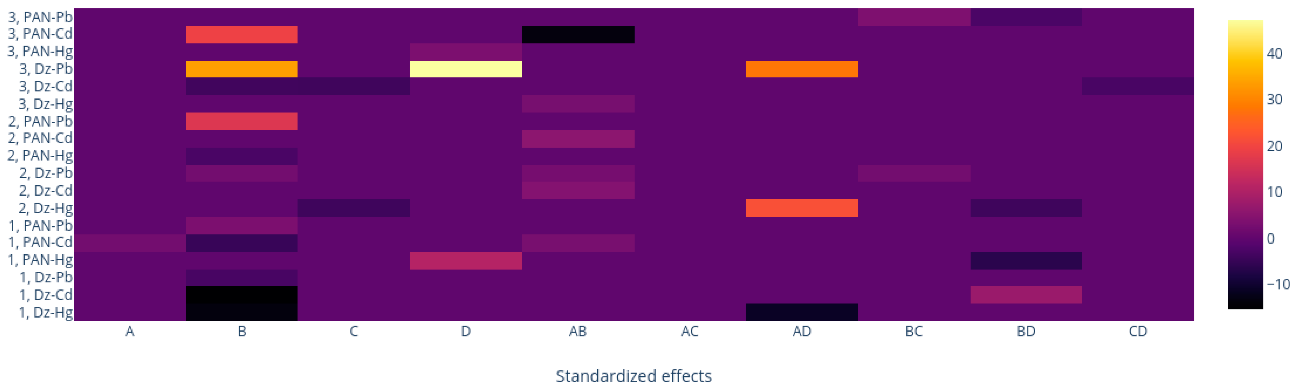 Membranes 11 00288 g012