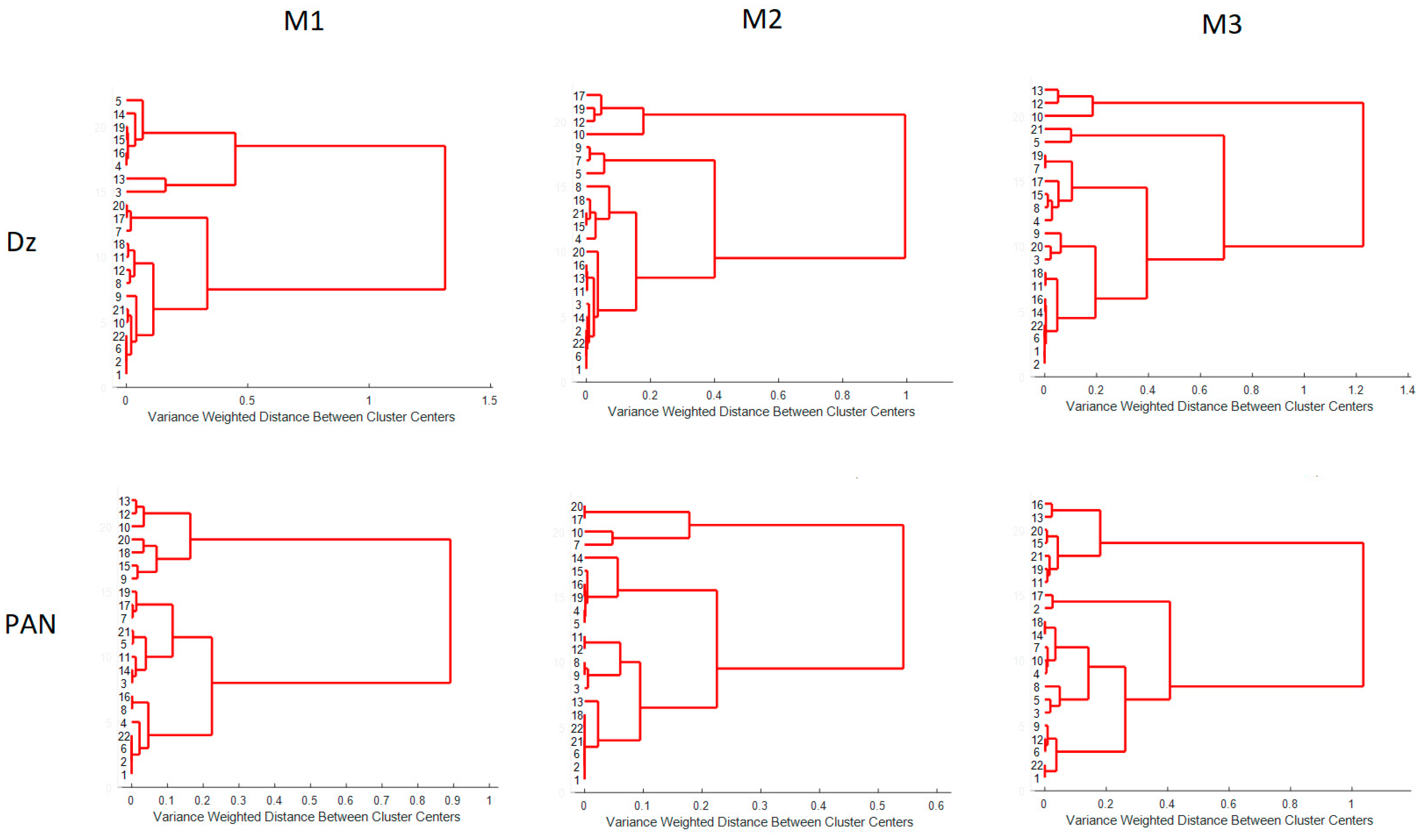 Membranes 11 00288 g013