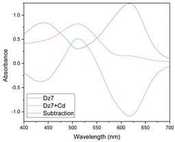 Membranes 11 00288 i015