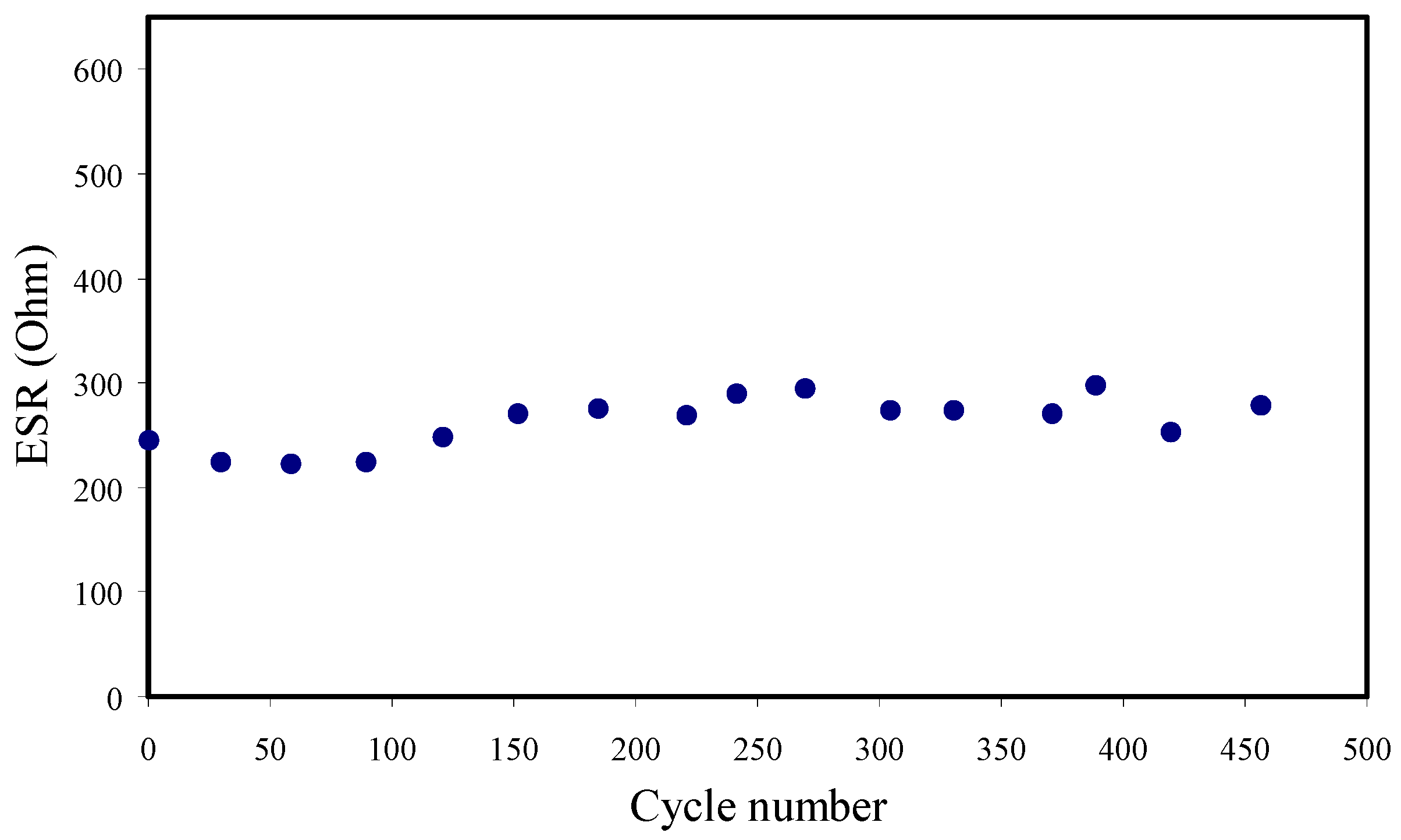 Membranes 11 00296 g012 Membranes 11 00296 g012