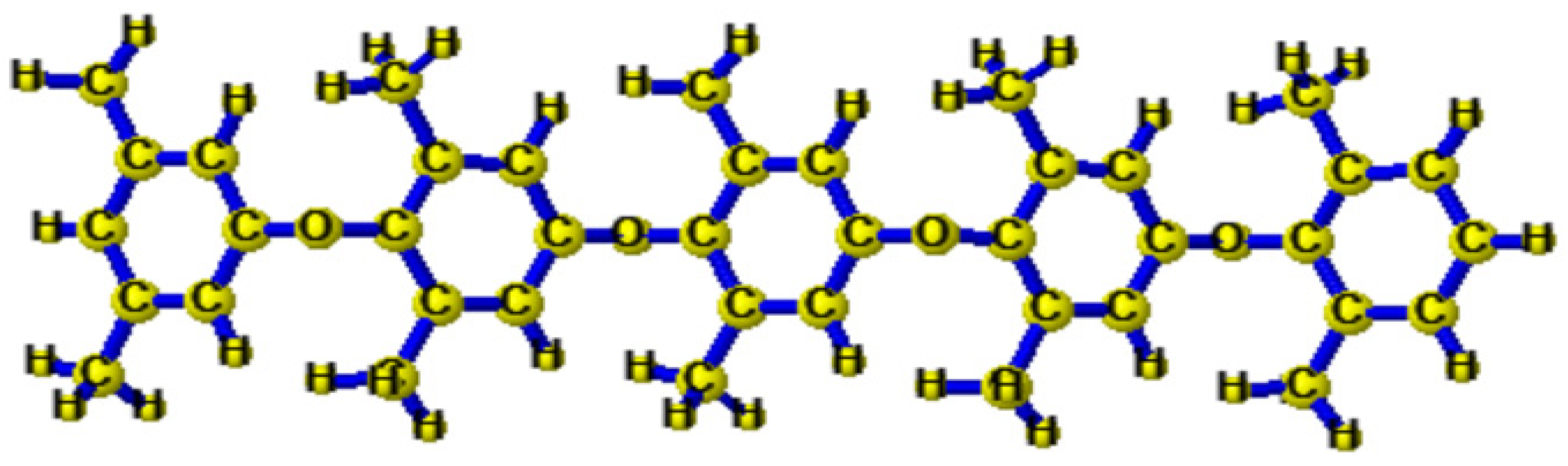 Membranes 11 00311 g002
