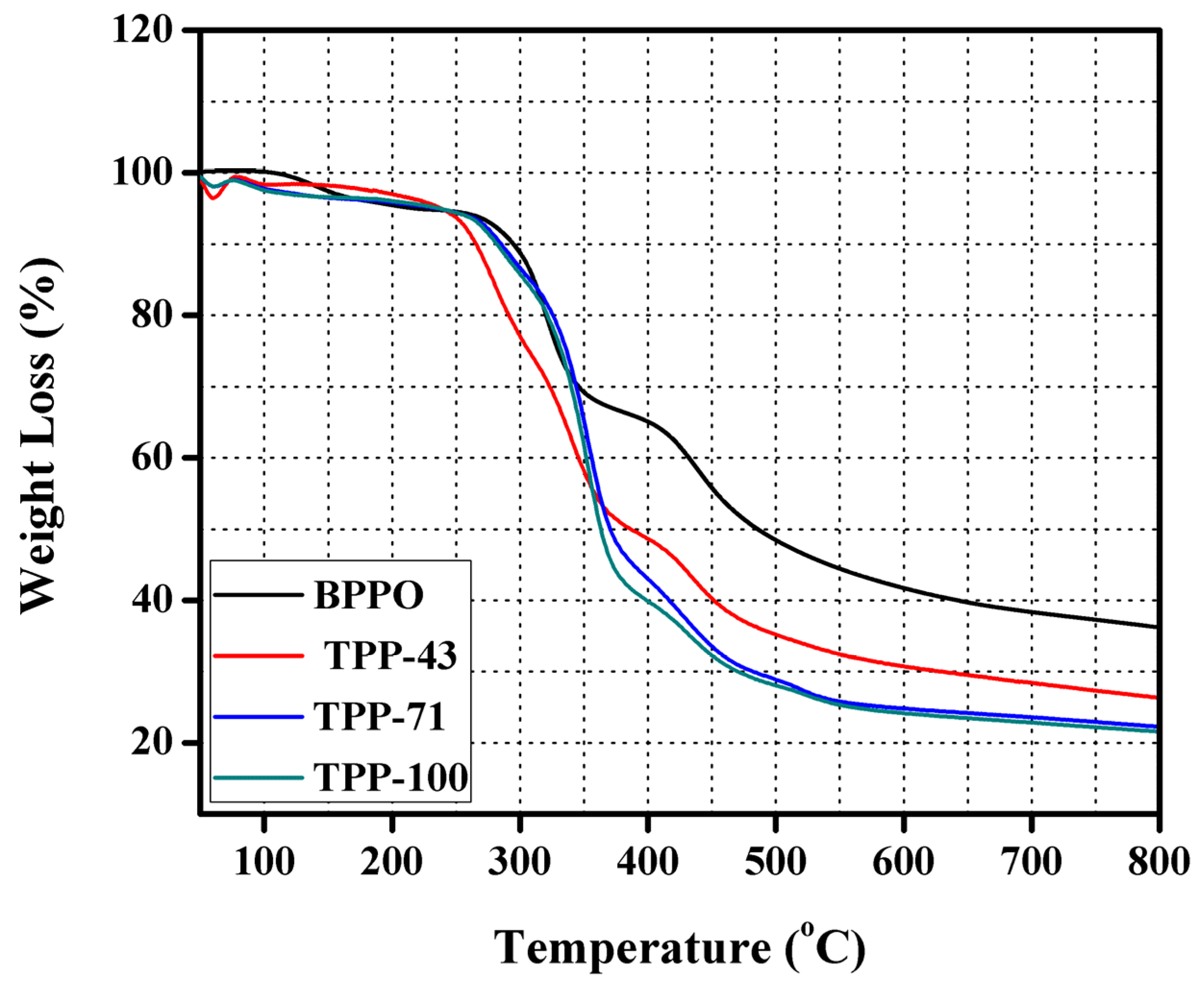 Membranes 11 00311 g007