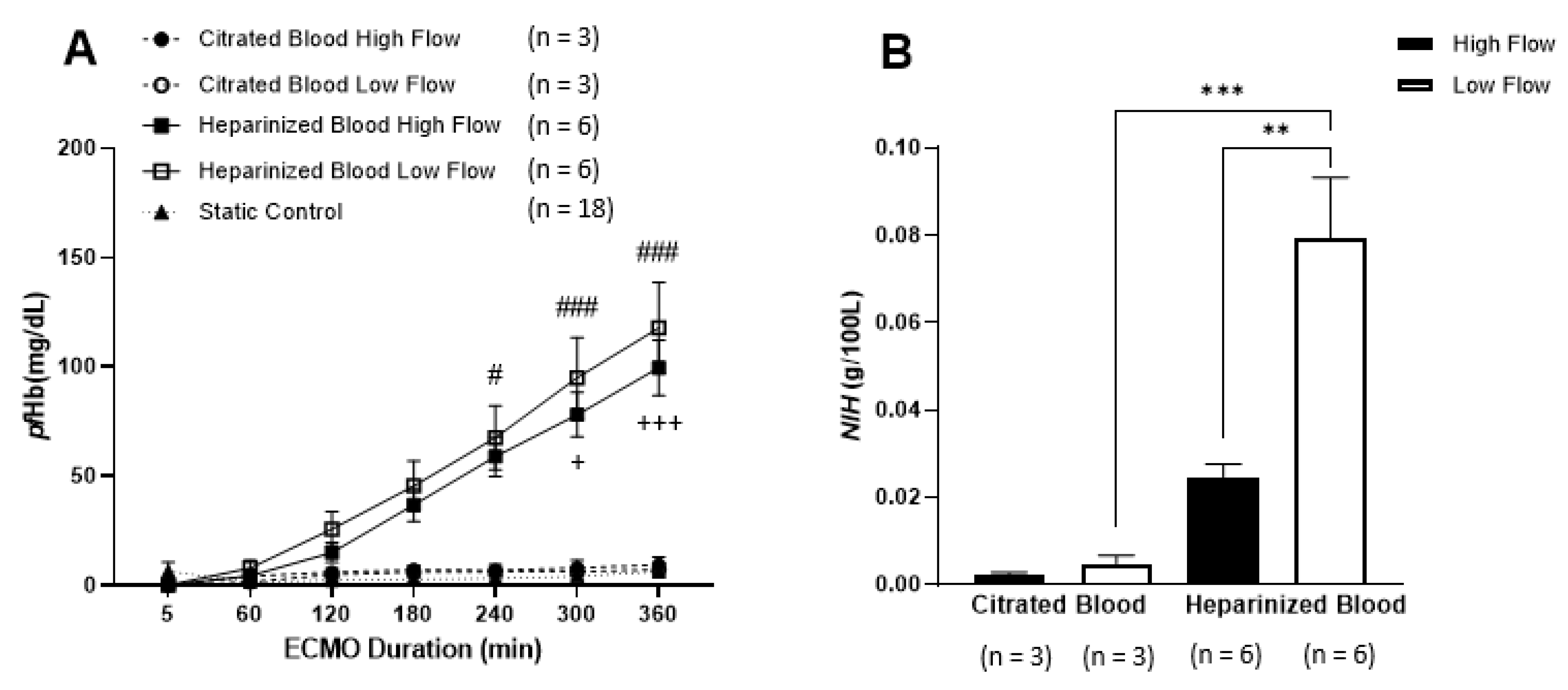 Membranes 11 00313 g003
