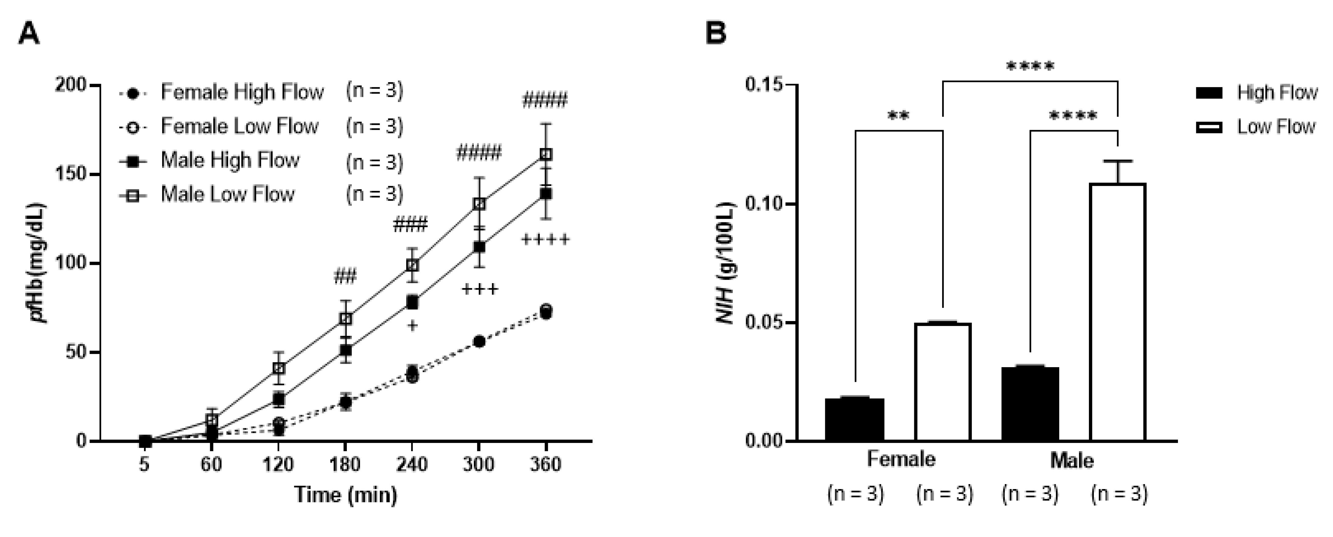 Membranes 11 00313 g004