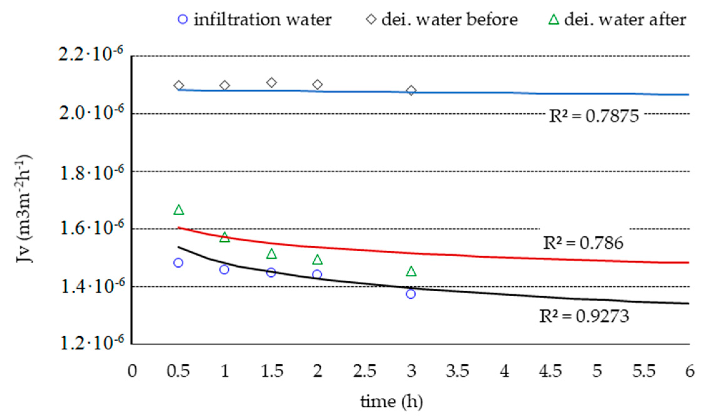 Membranes 11 00314 g001 Membranes 11 00314 g001