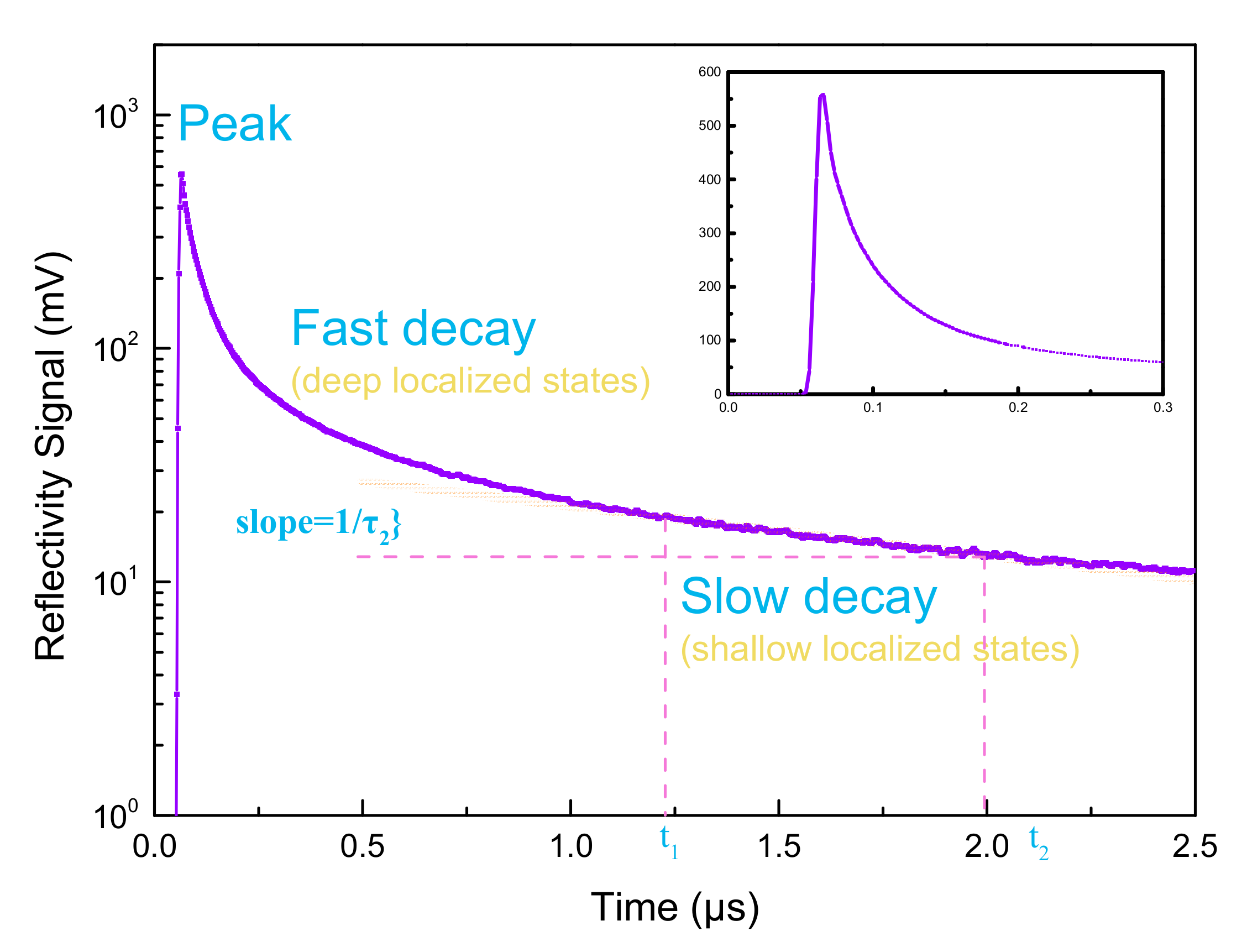Membranes 11 00337 g004 Membranes 11 00337 g004