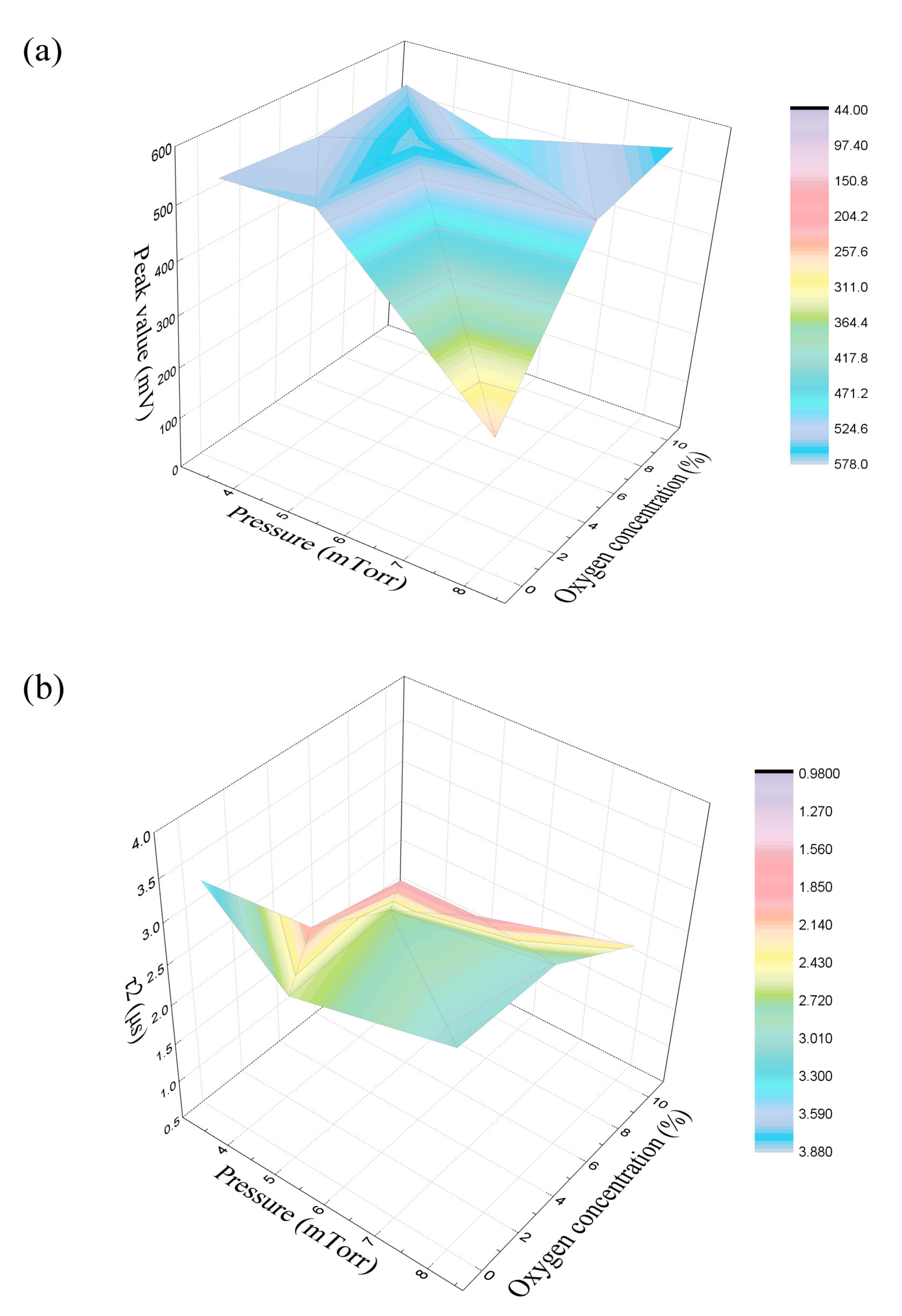 Membranes 11 00337 g005 Membranes 11 00337 g005