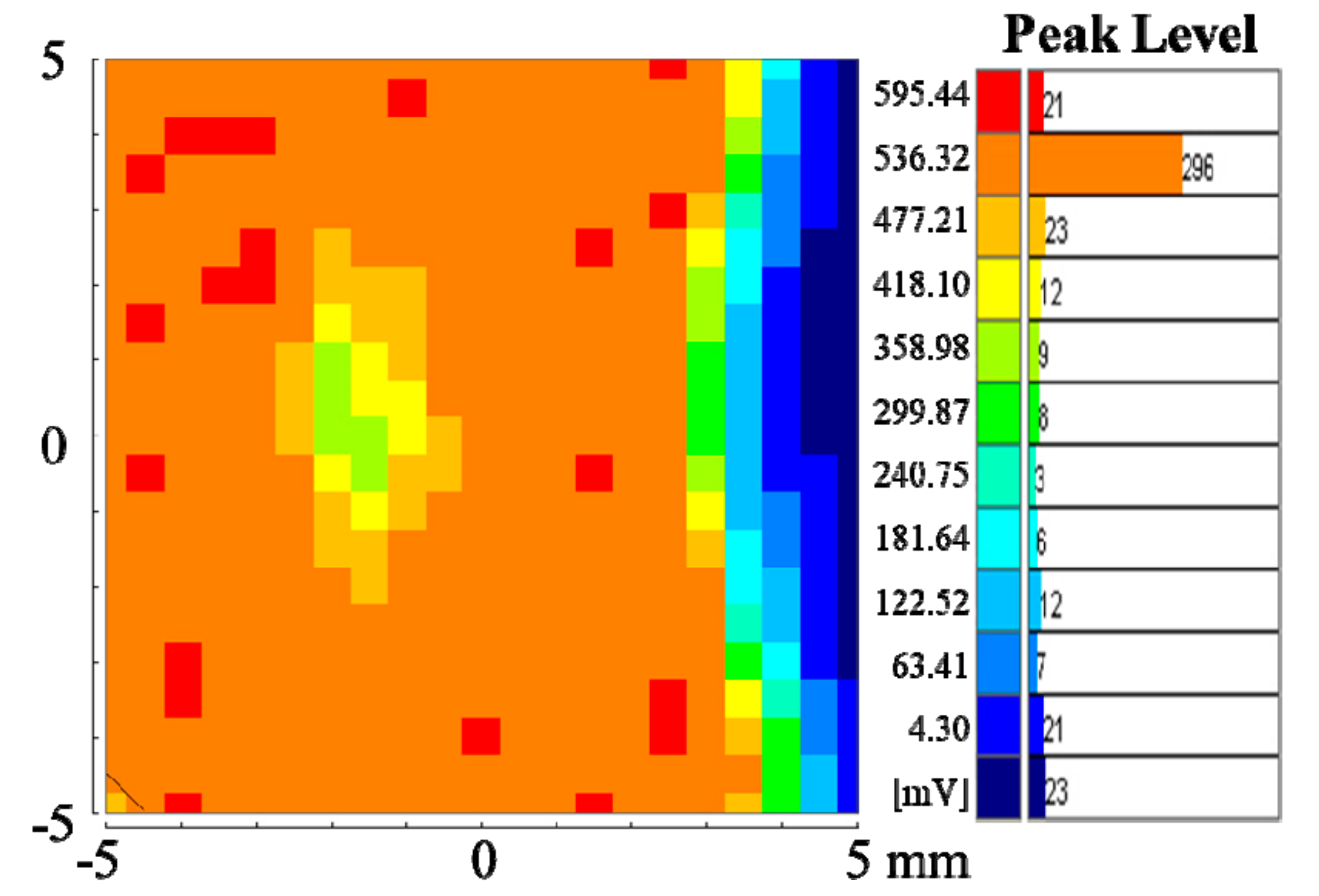 Membranes 11 00337 g006 Membranes 11 00337 g006