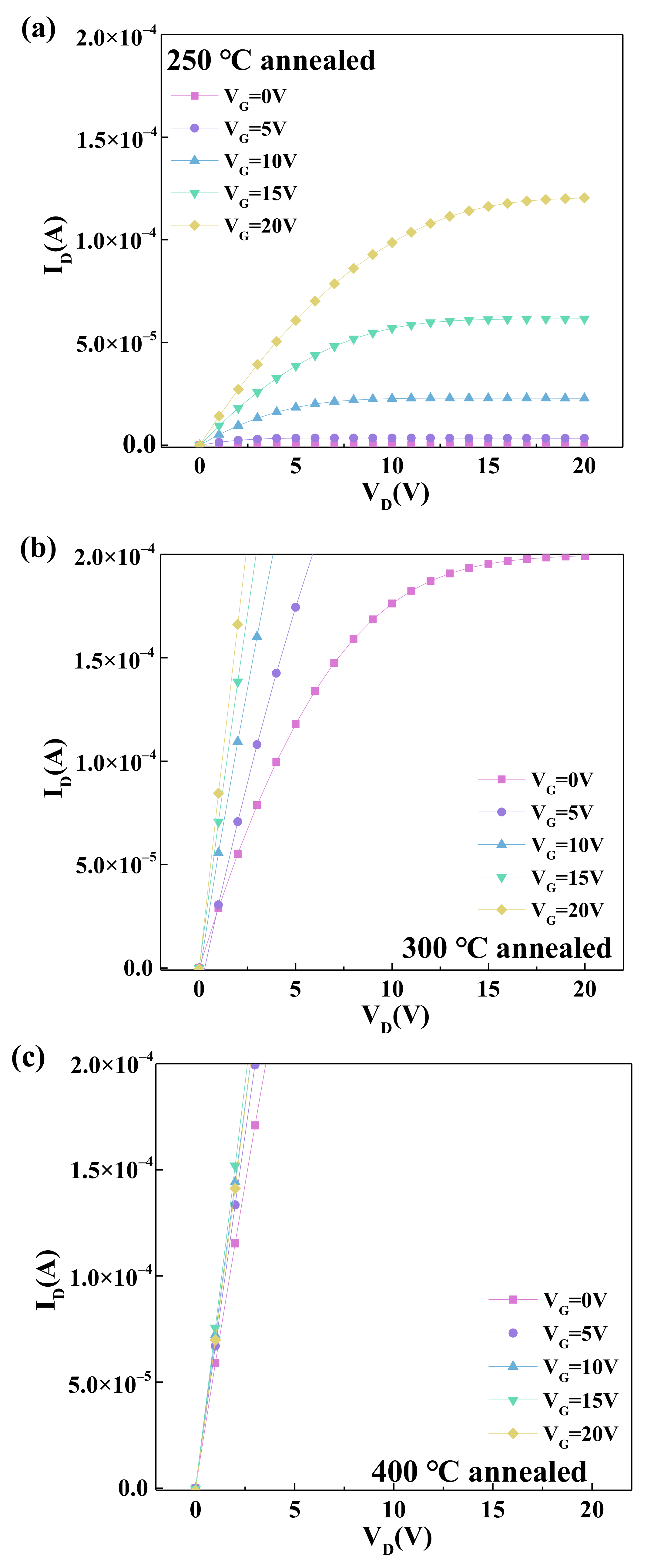 Membranes 11 00337 g007 Membranes 11 00337 g007
