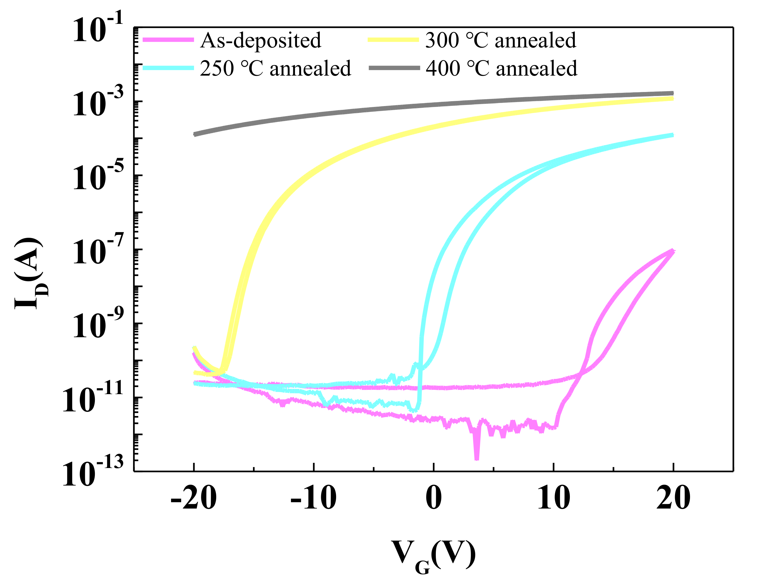 Membranes 11 00337 g008 Membranes 11 00337 g008