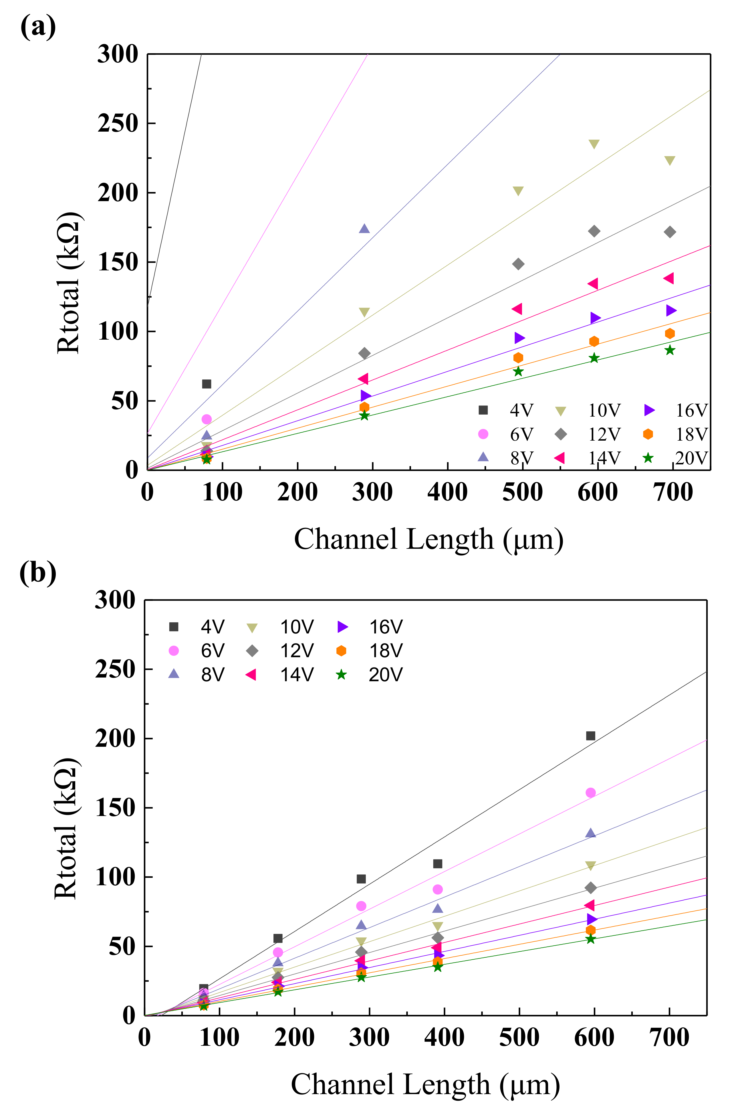Membranes 11 00337 g010 Membranes 11 00337 g010