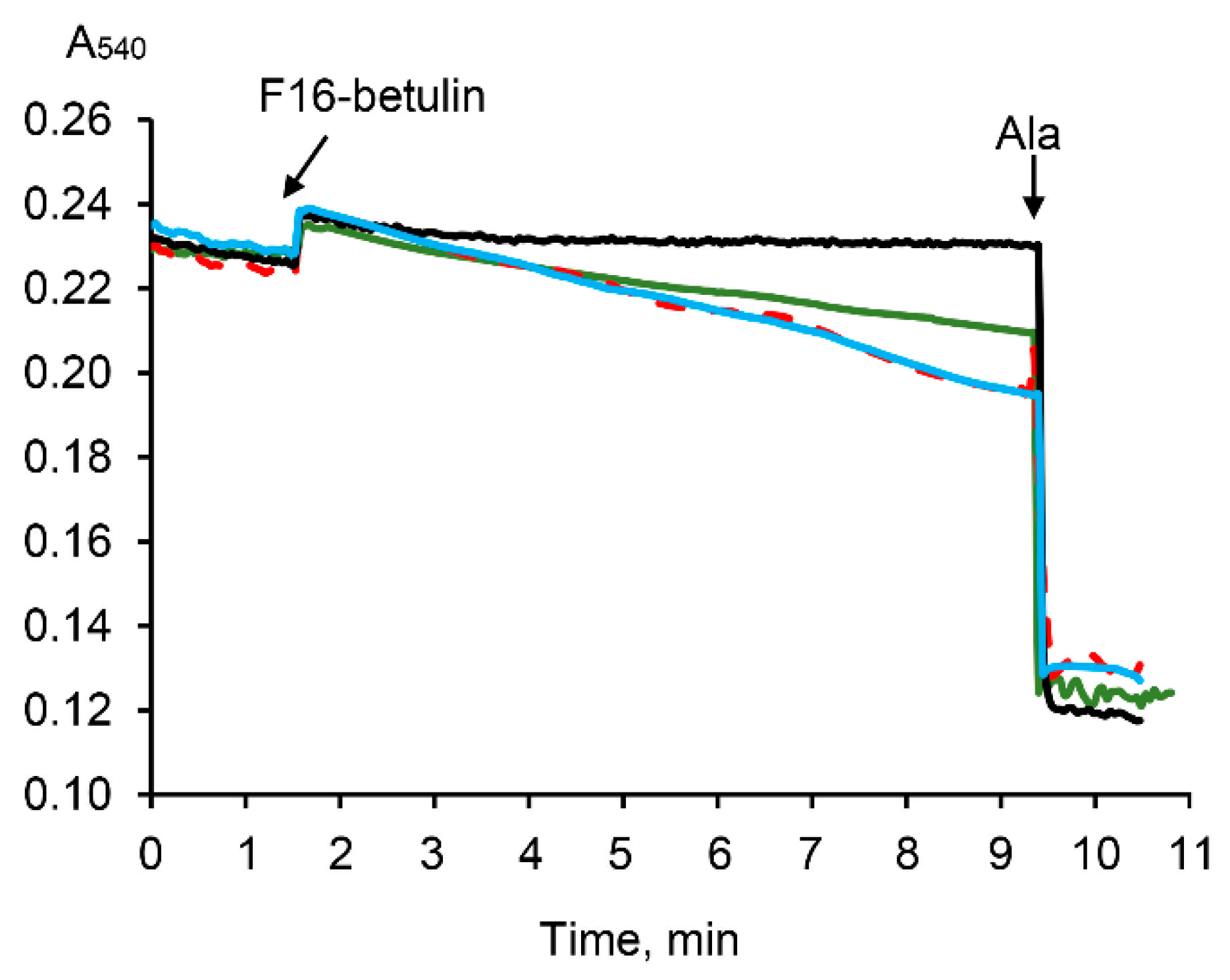 Membranes 11 00352 g006 Membranes 11 00352 g006