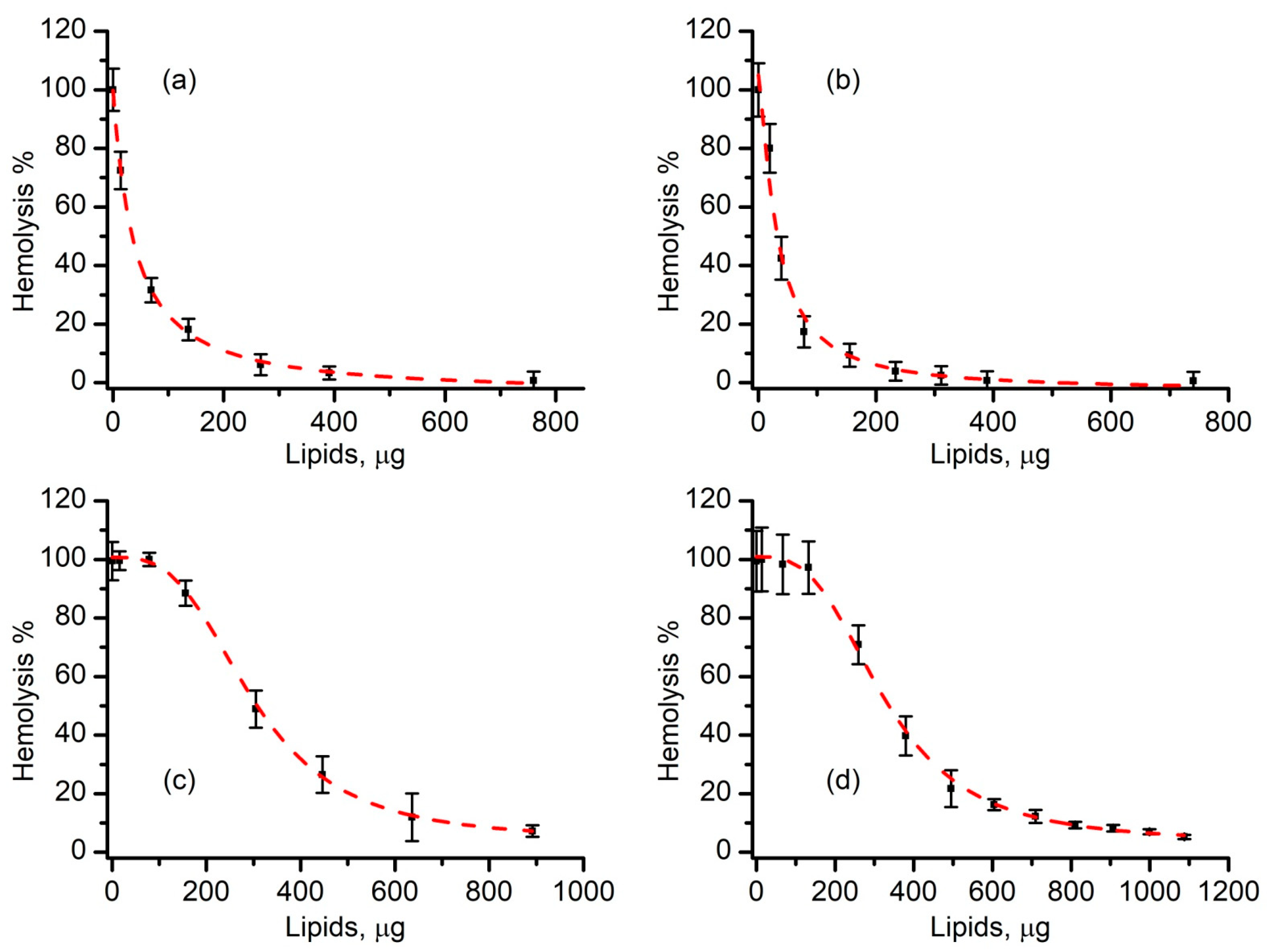 Membranes 11 00364 g004 Membranes 11 00364 g004
