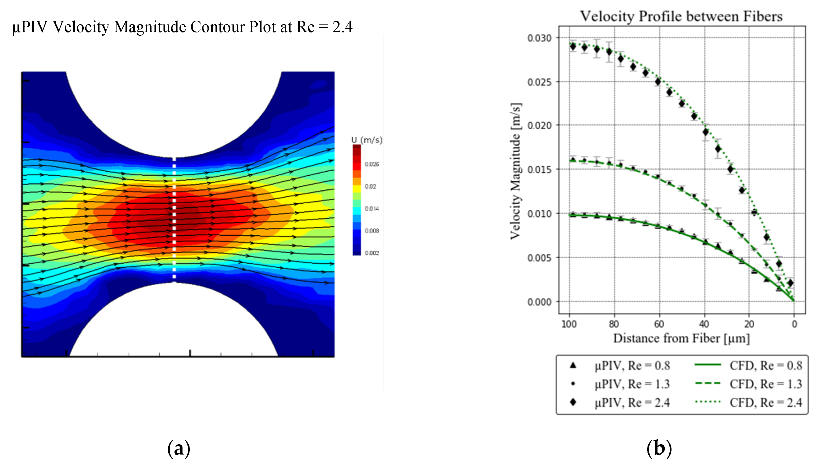 Membranes 11 00374 g005 Membranes 11 00374 g005