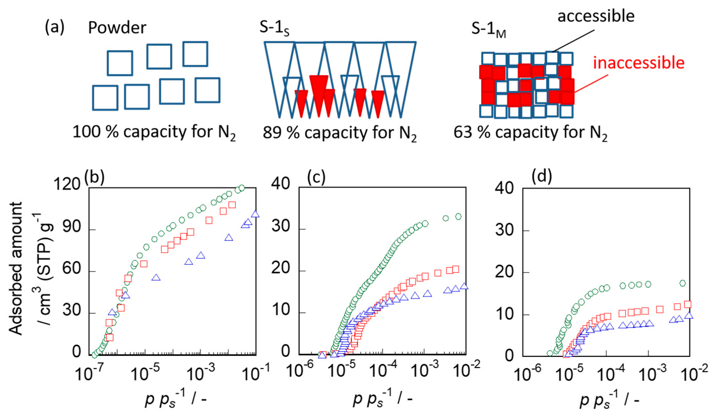 Membranes 11 00382 g006