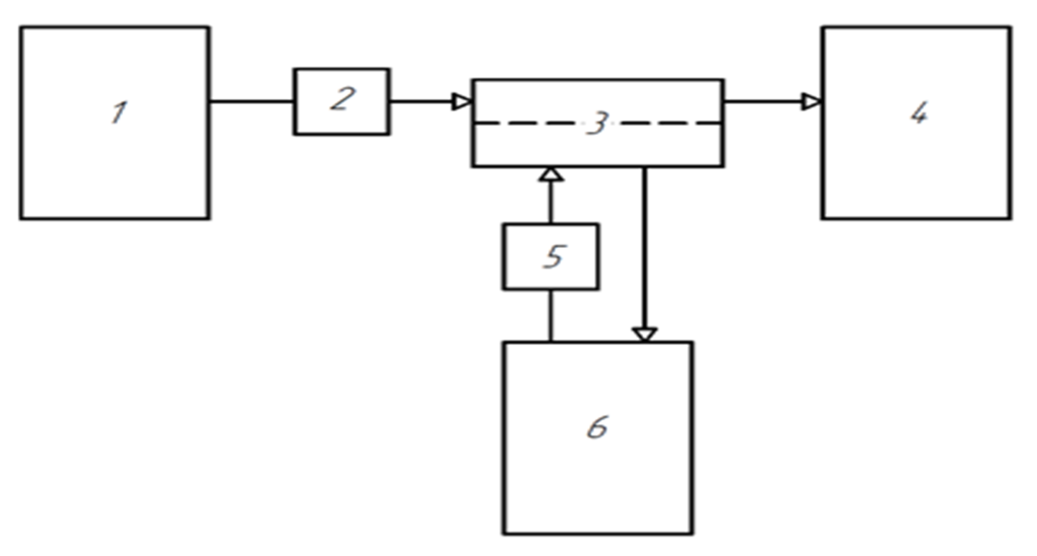Membranes 11 00396 g002