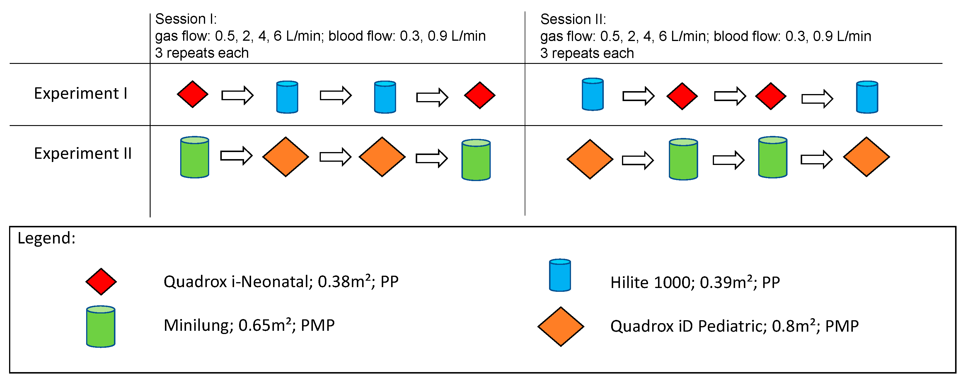 Membranes 11 00398 g002 Membranes 11 00398 g002